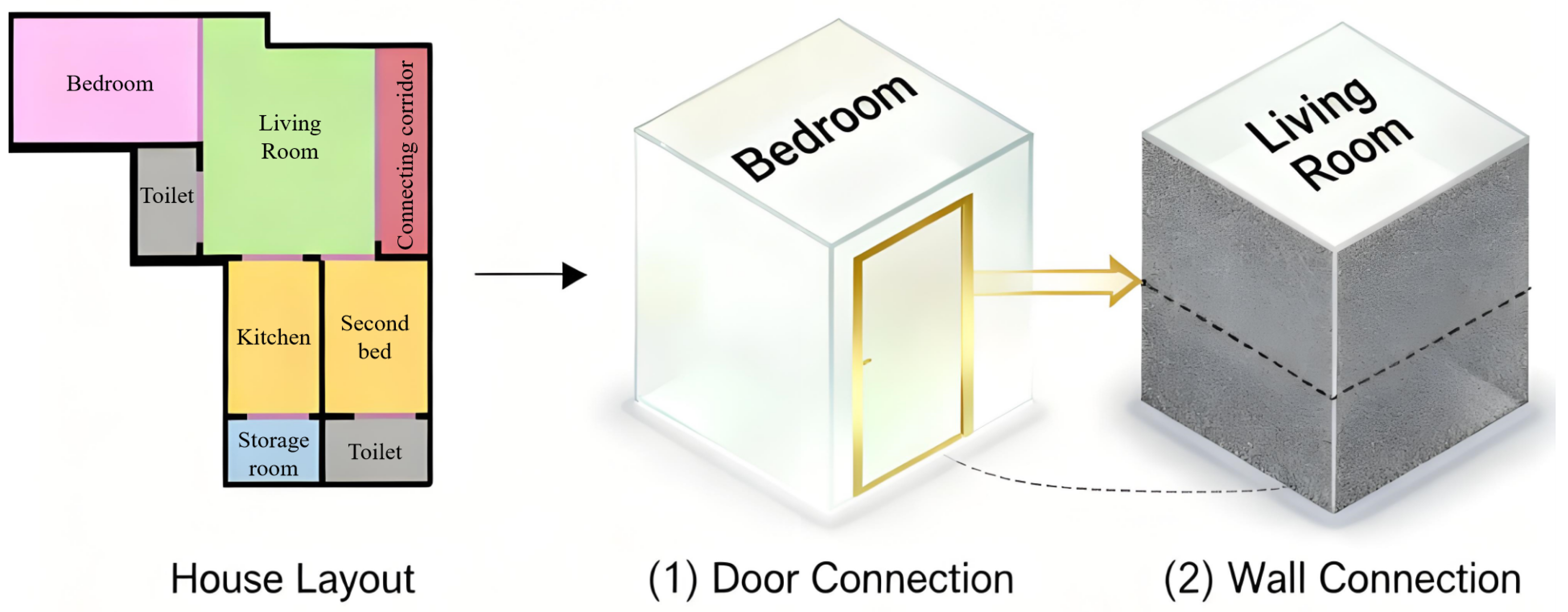 Buildings 15 03623 g004