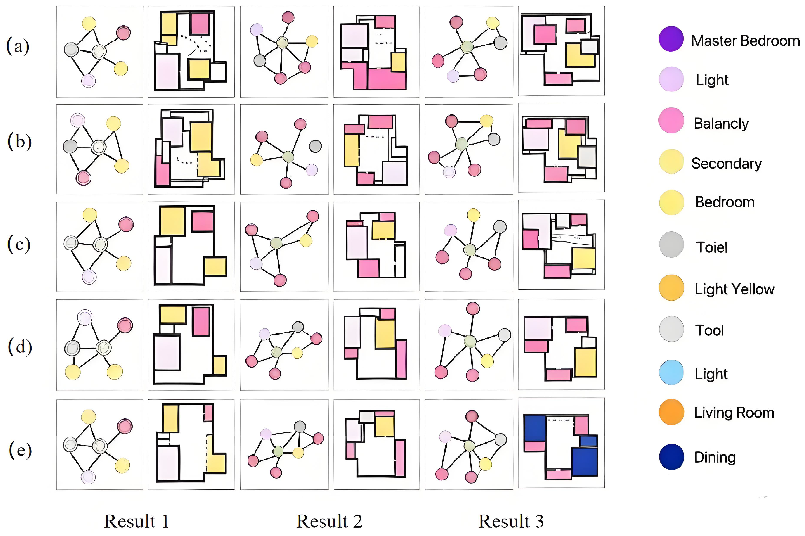 Buildings 15 03623 g005