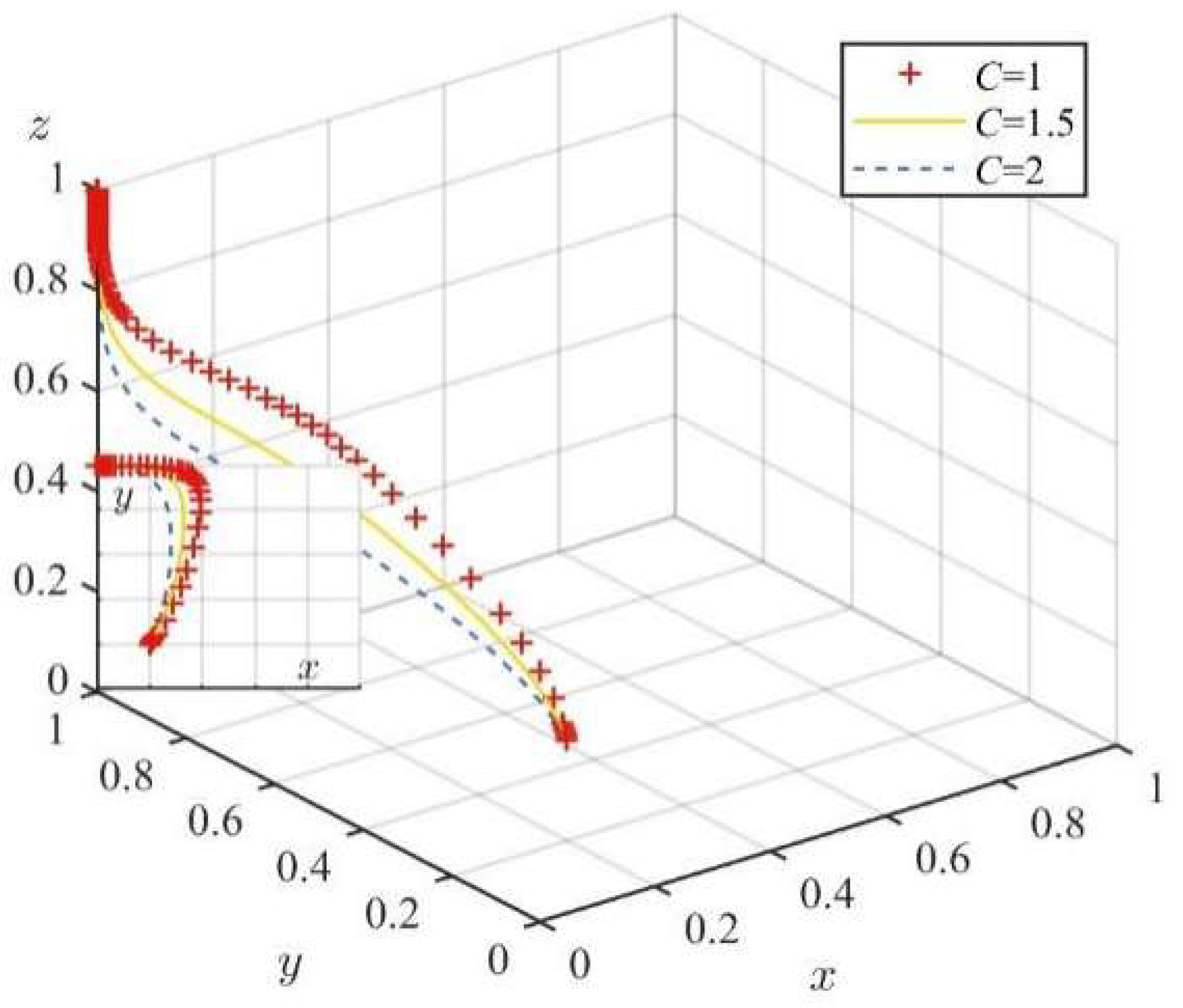 Buildings 15 03625 g003