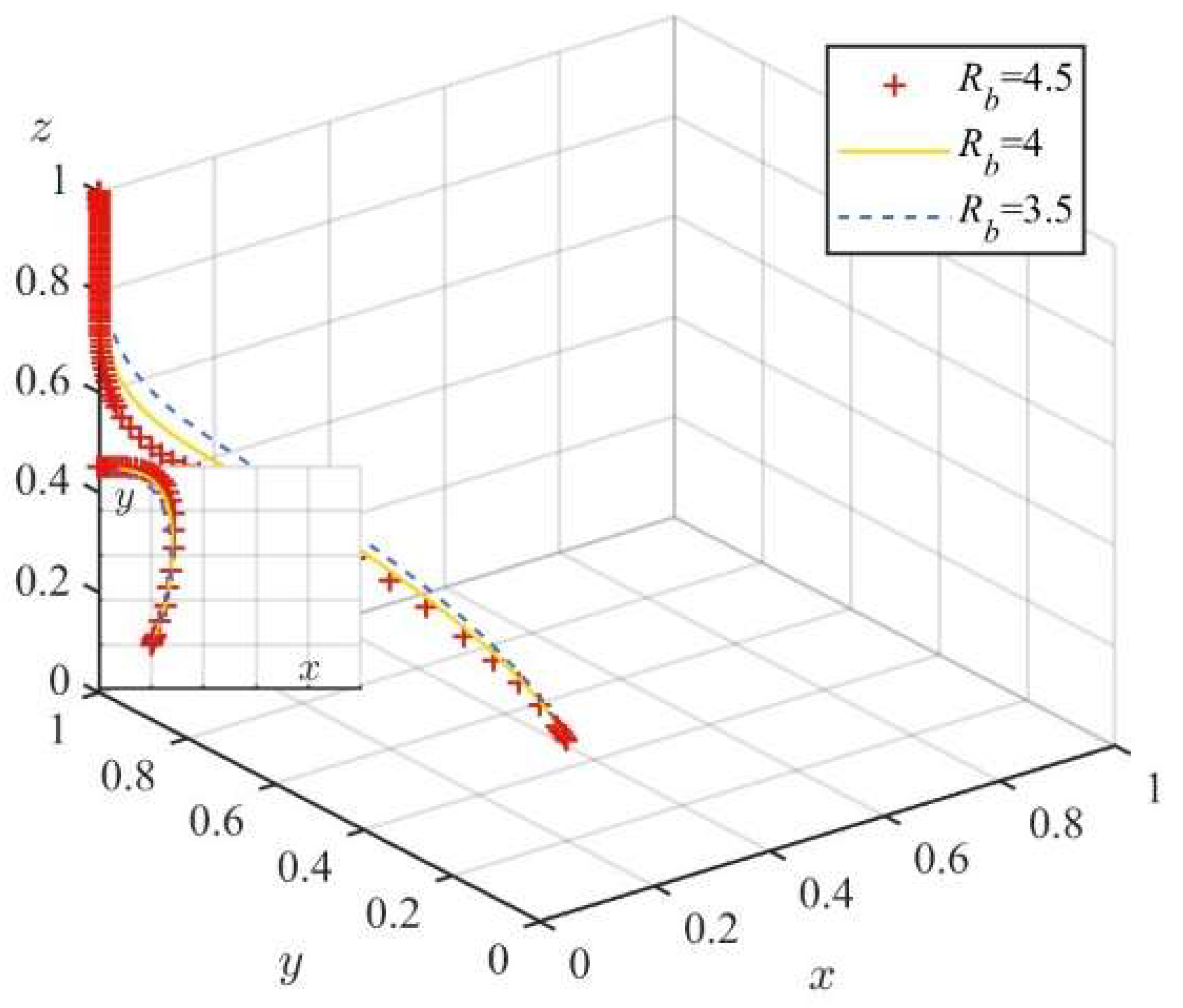 Buildings 15 03625 g008