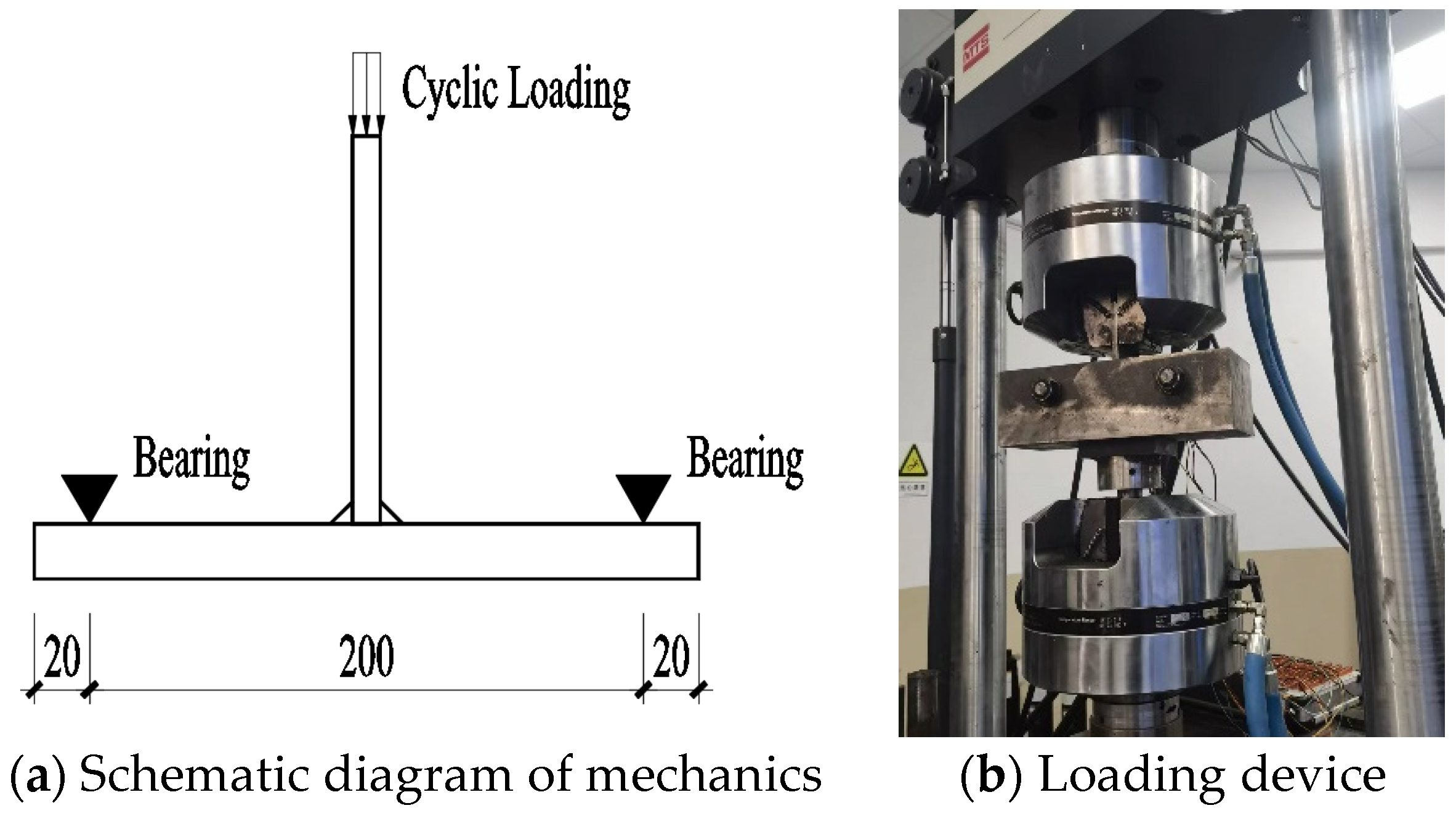 Buildings 15 03627 g003 Buildings 15 03627 g003