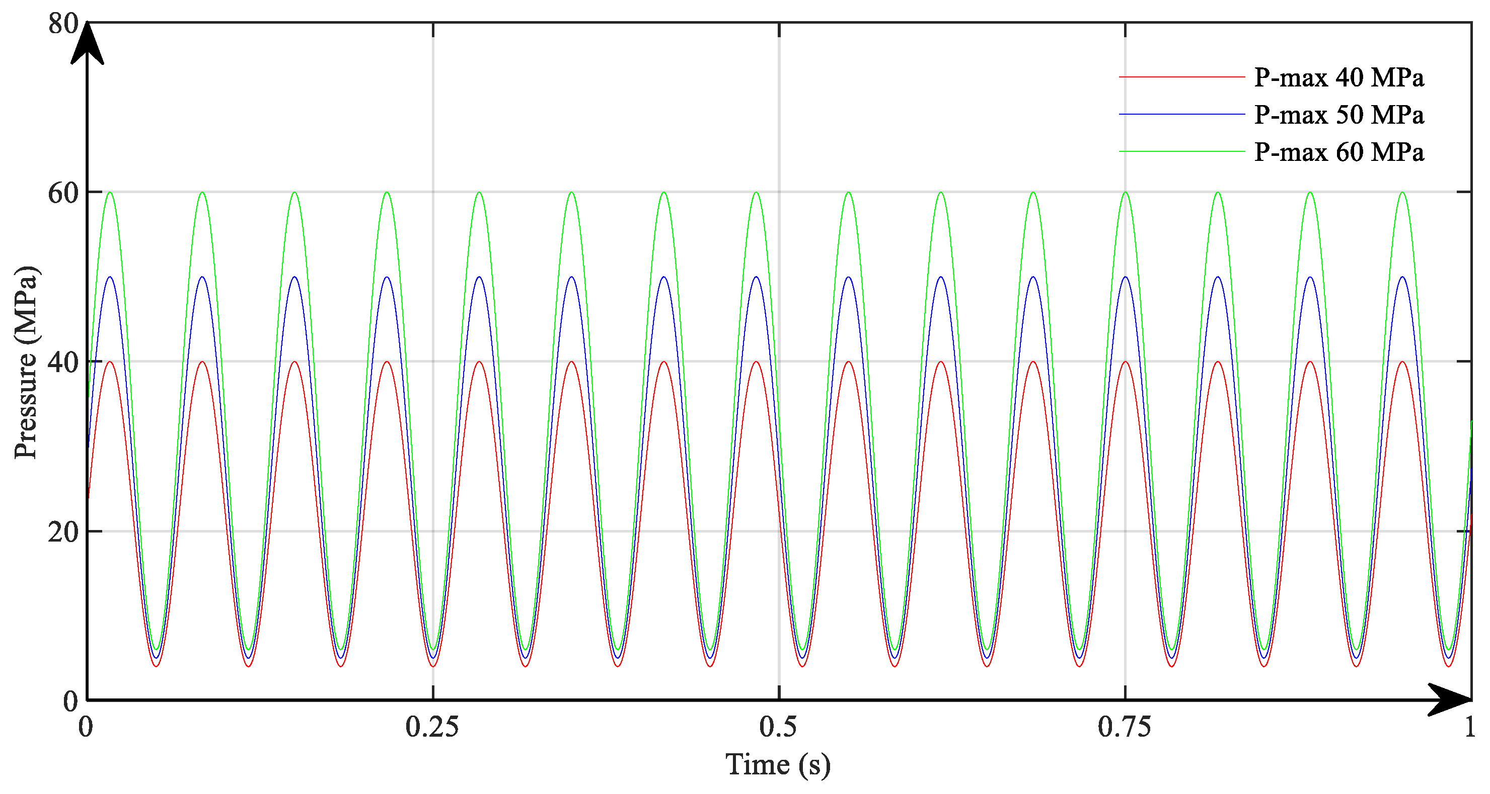 Buildings 15 03627 g004 Buildings 15 03627 g004