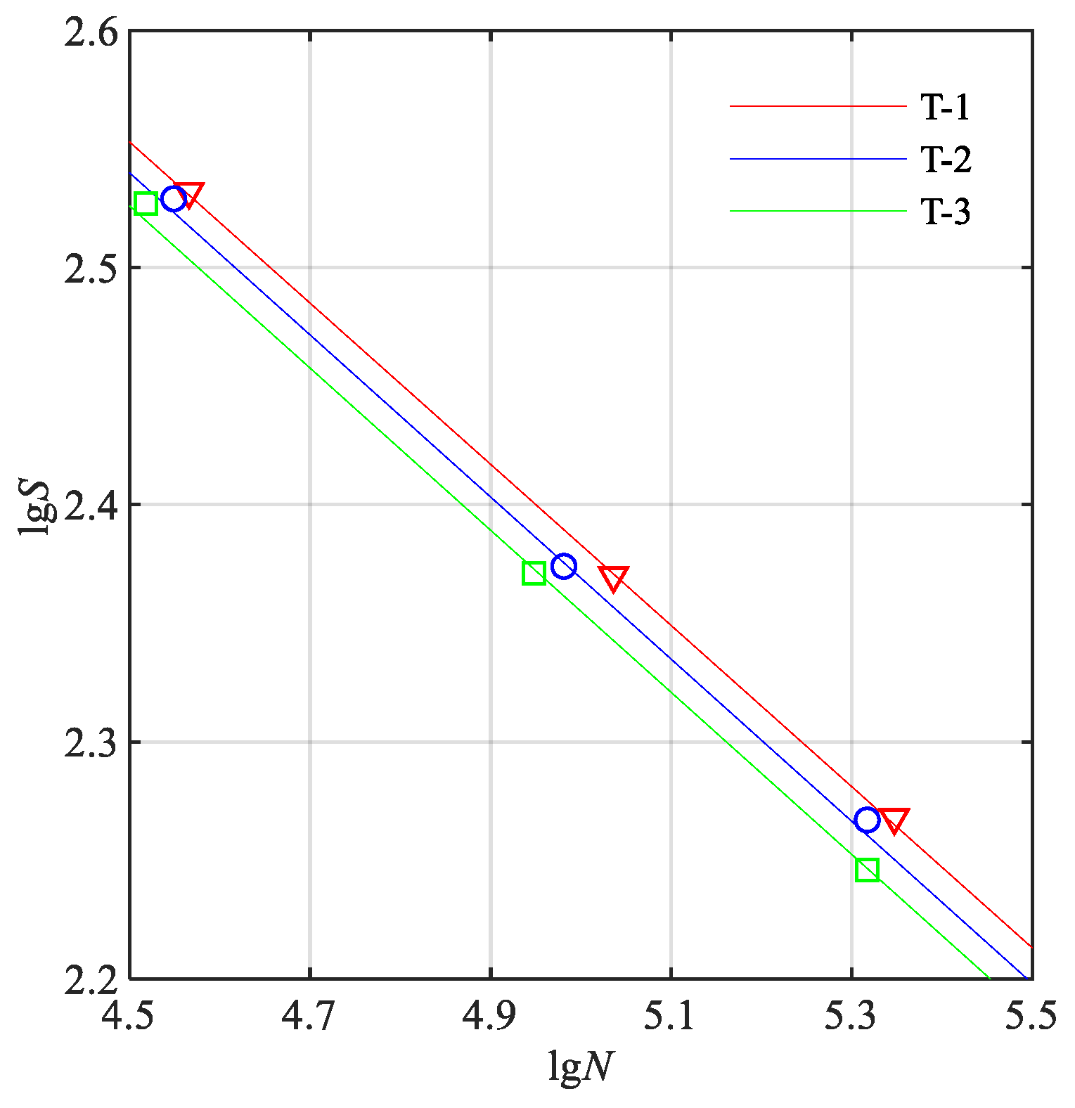 Buildings 15 03627 g008 Buildings 15 03627 g008