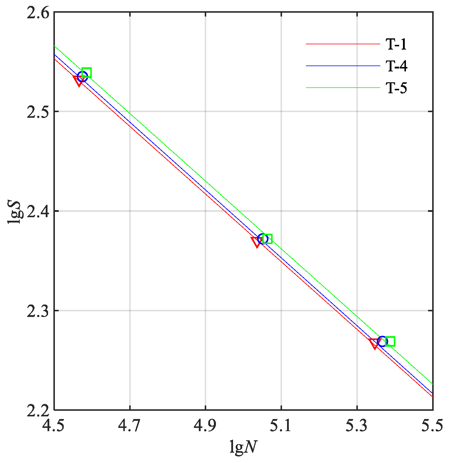 Buildings 15 03627 g009 Buildings 15 03627 g009