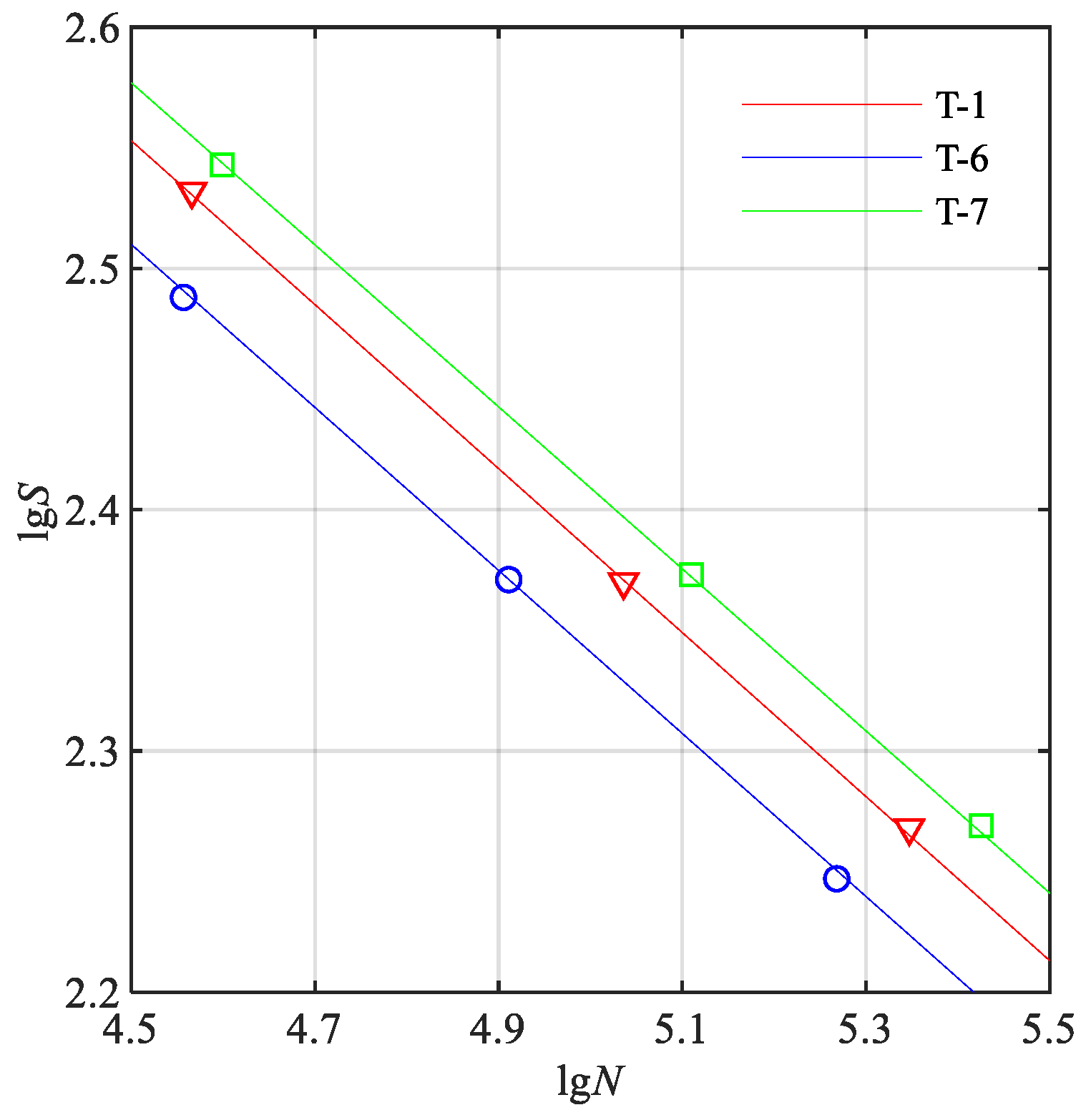 Buildings 15 03627 g010 Buildings 15 03627 g010