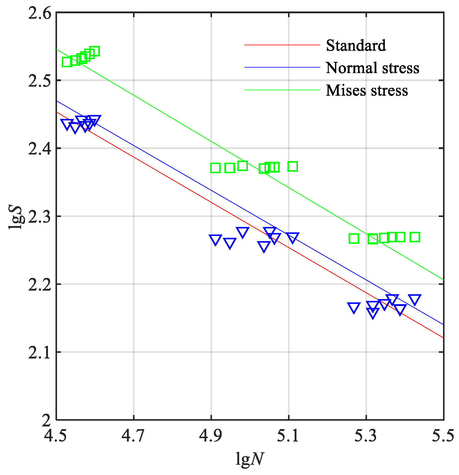 Buildings 15 03627 g011 Buildings 15 03627 g011
