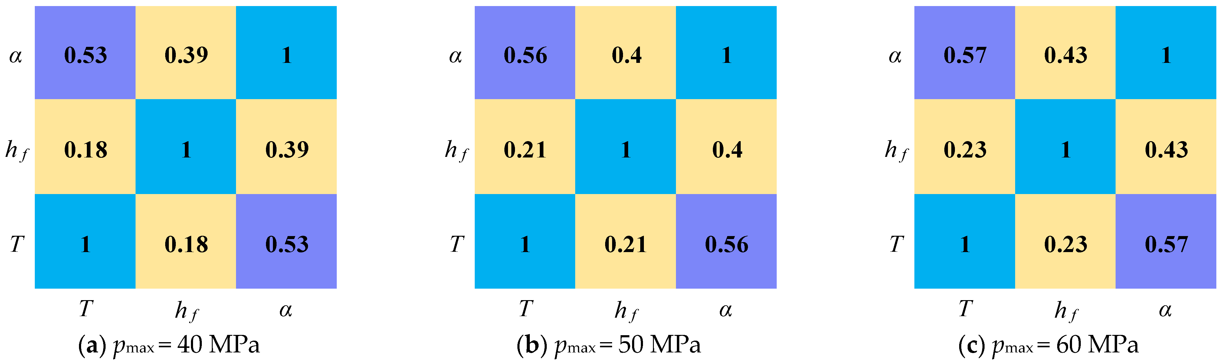 Buildings 15 03627 g012 Buildings 15 03627 g012