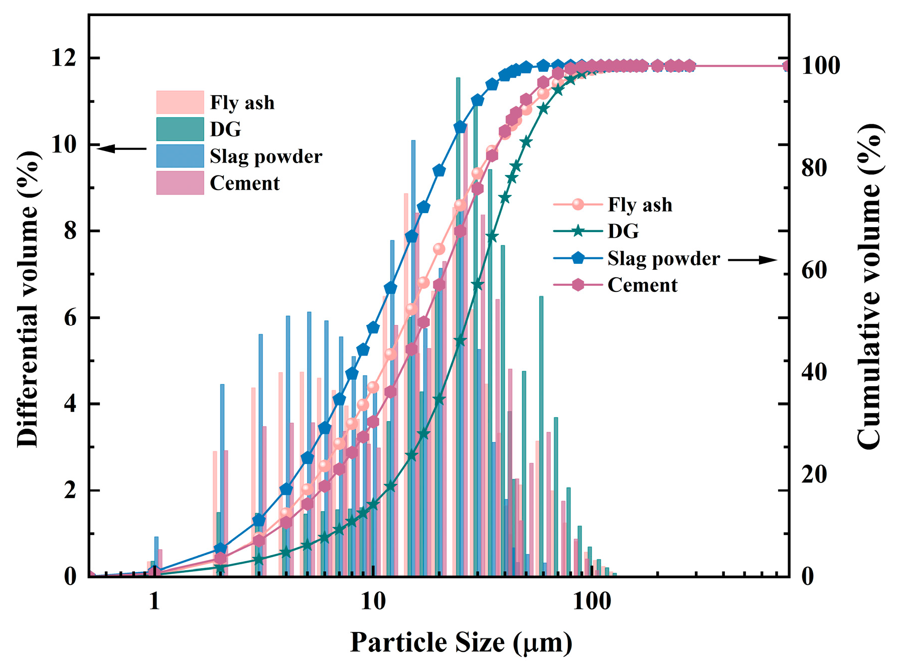 Buildings 15 03628 g001