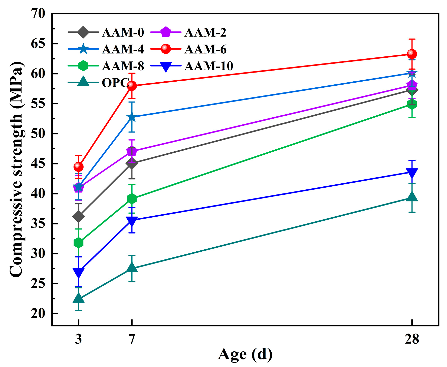 Buildings 15 03628 g004
