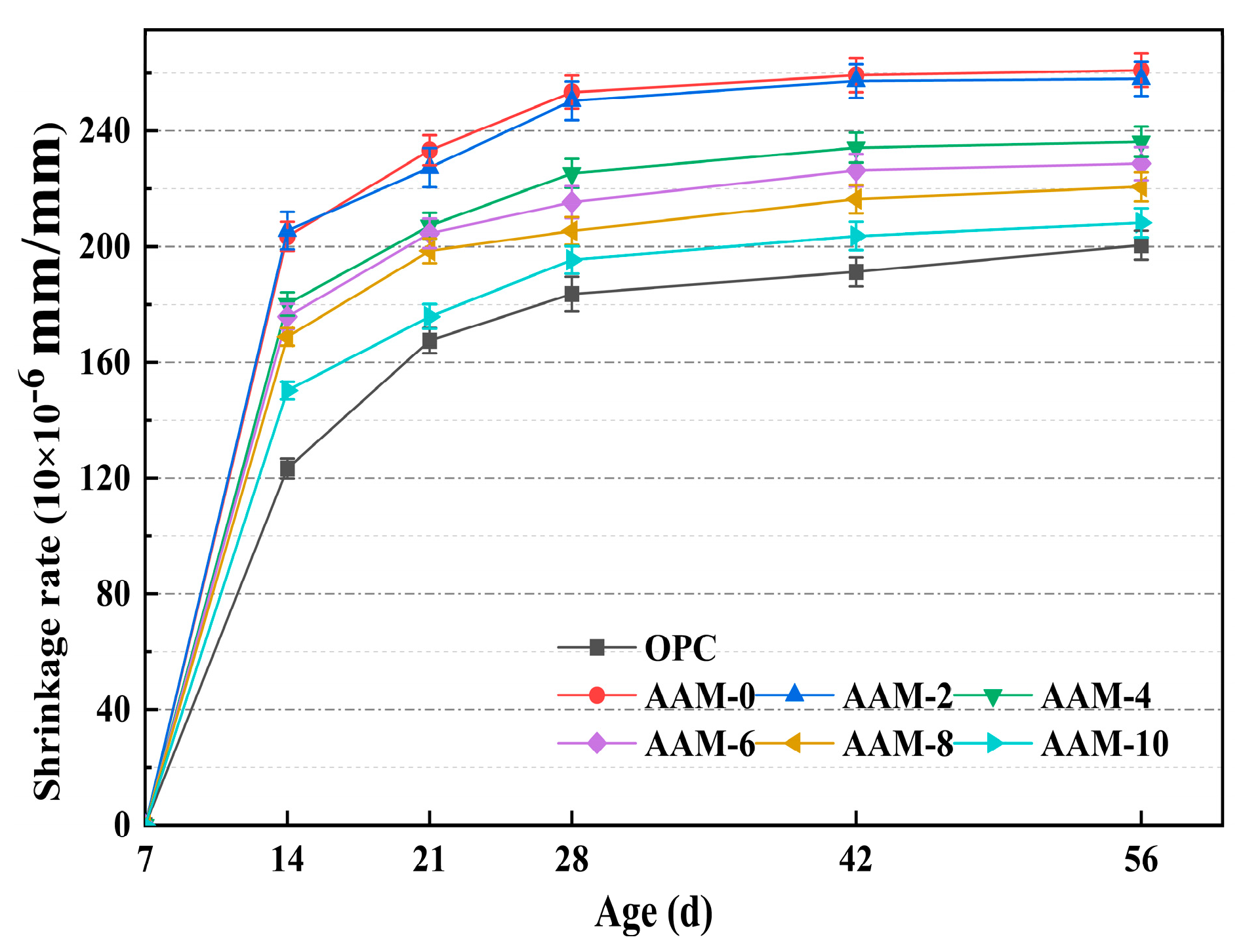 Buildings 15 03628 g006