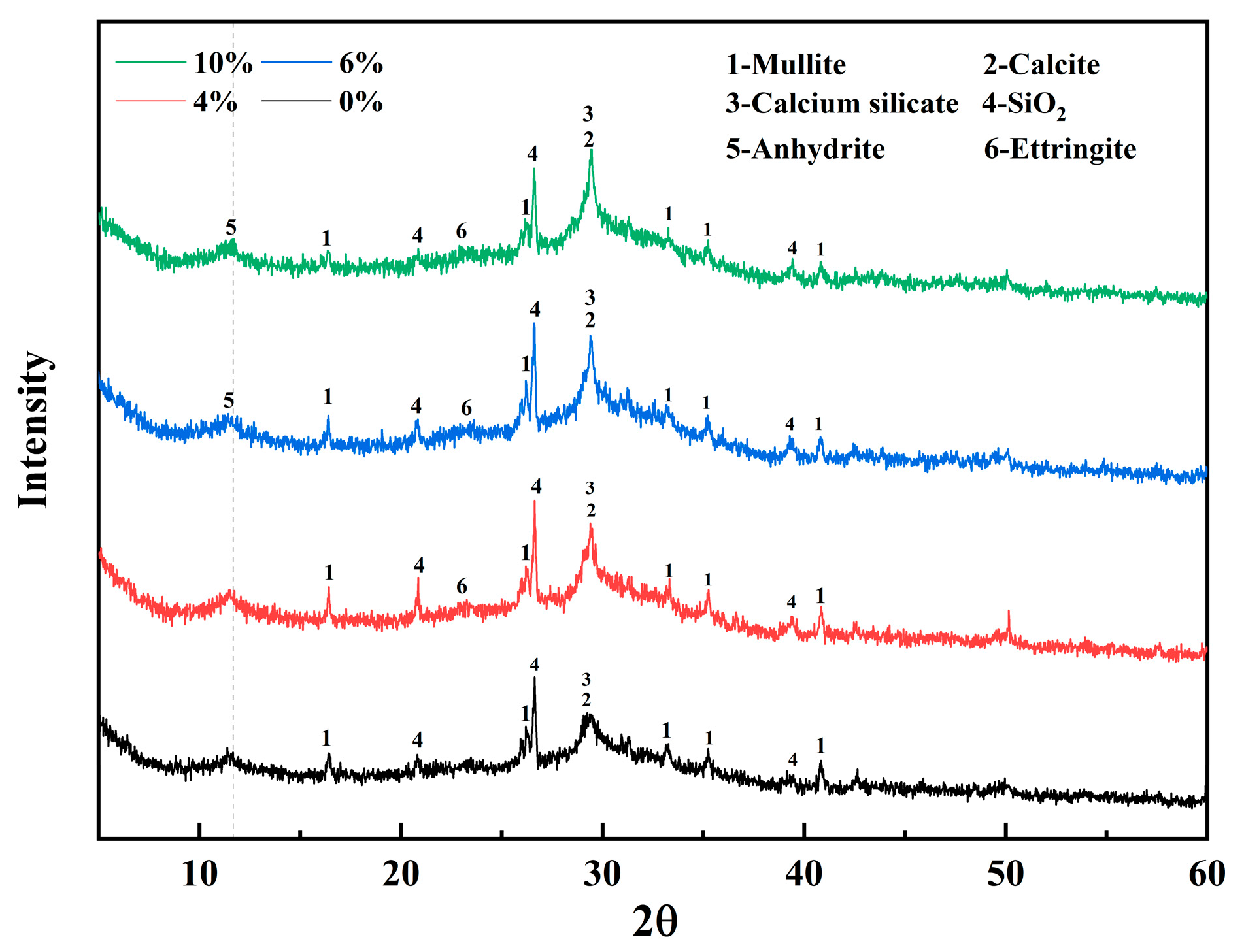 Buildings 15 03628 g008