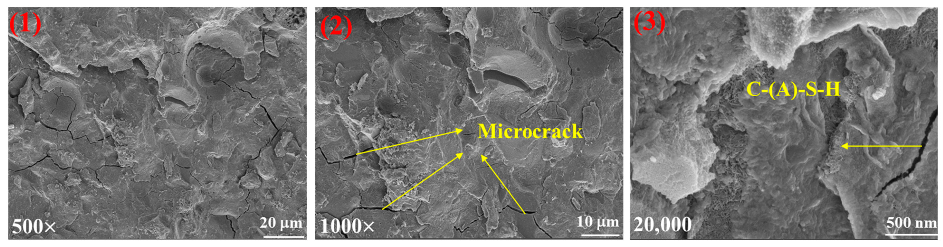 Buildings 15 03628 g011