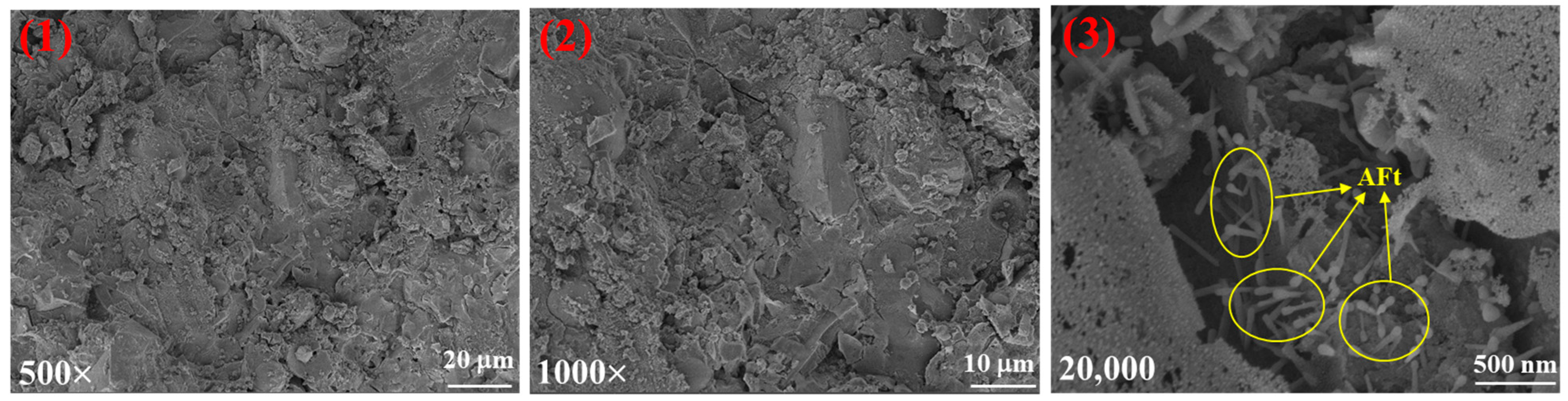 Buildings 15 03628 g012