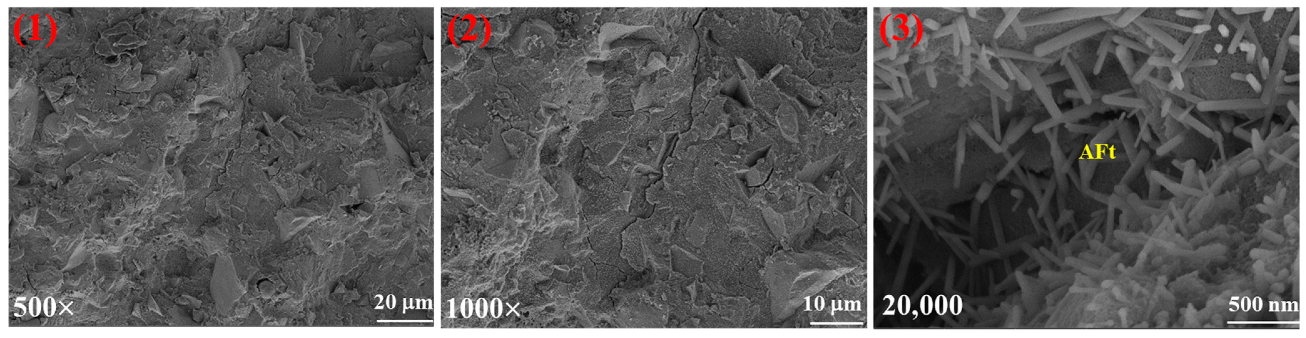 Buildings 15 03628 g013