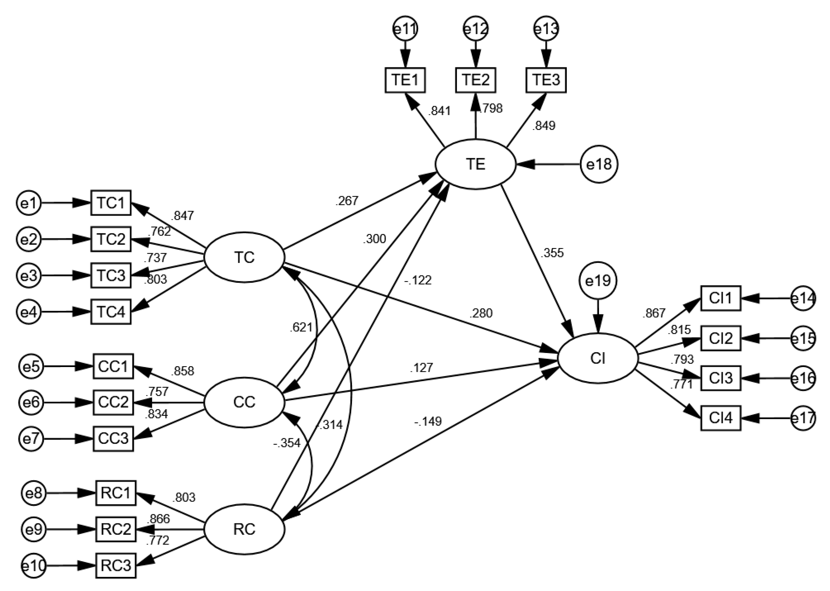 Buildings 15 03629 g004