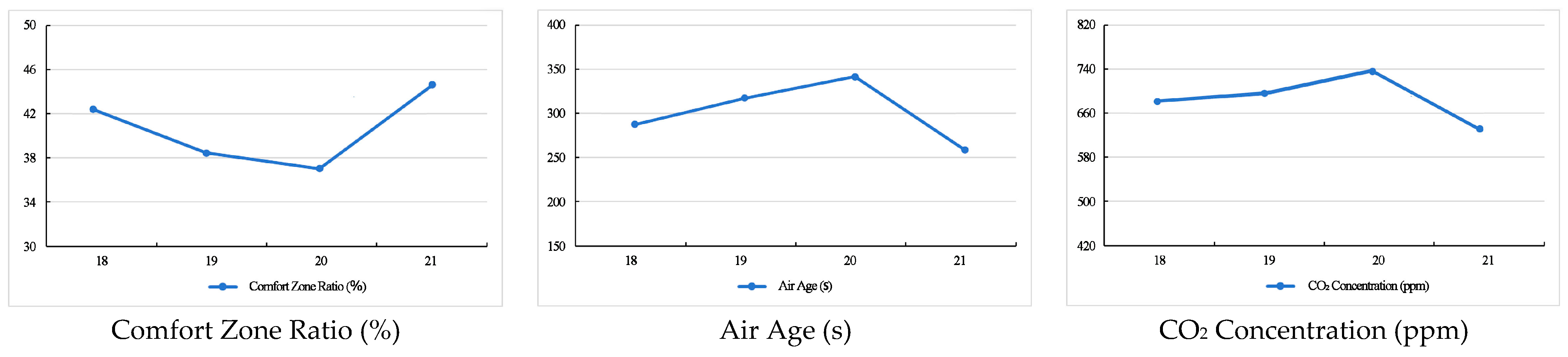 Buildings 15 03630 g013