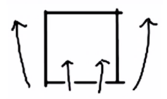 Buildings 15 03630 i050