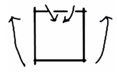 Buildings 15 03630 i051