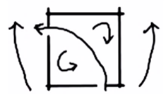 Buildings 15 03630 i052