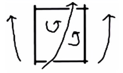 Buildings 15 03630 i053