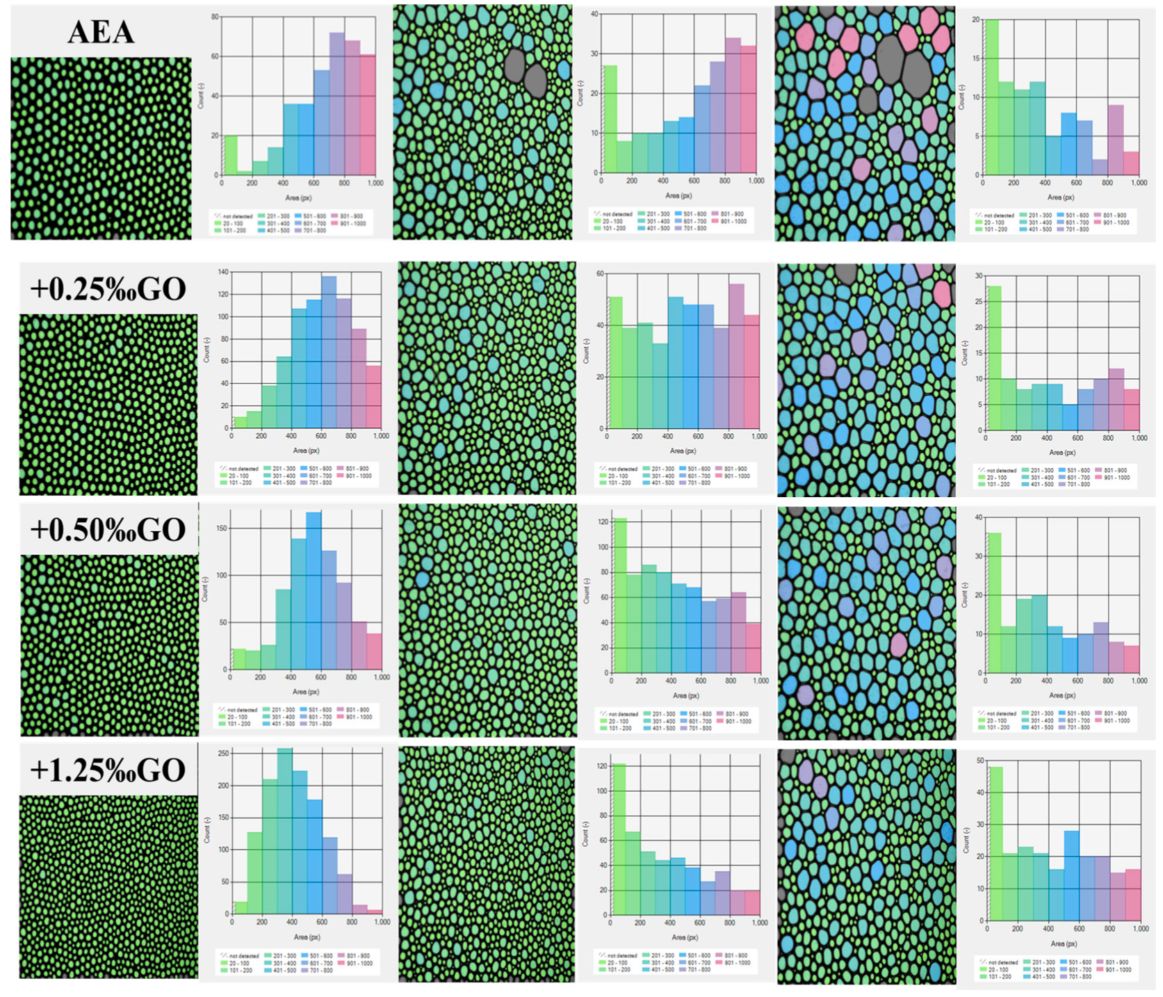 Buildings 15 03631 g003