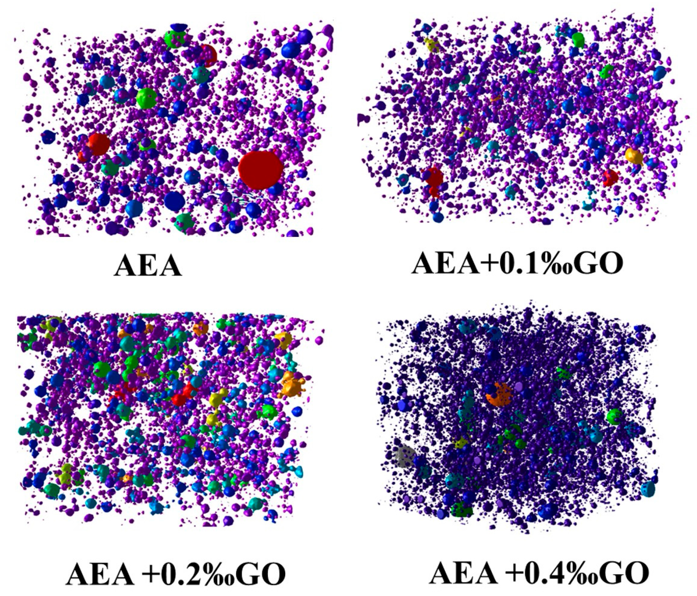 Buildings 15 03631 g006