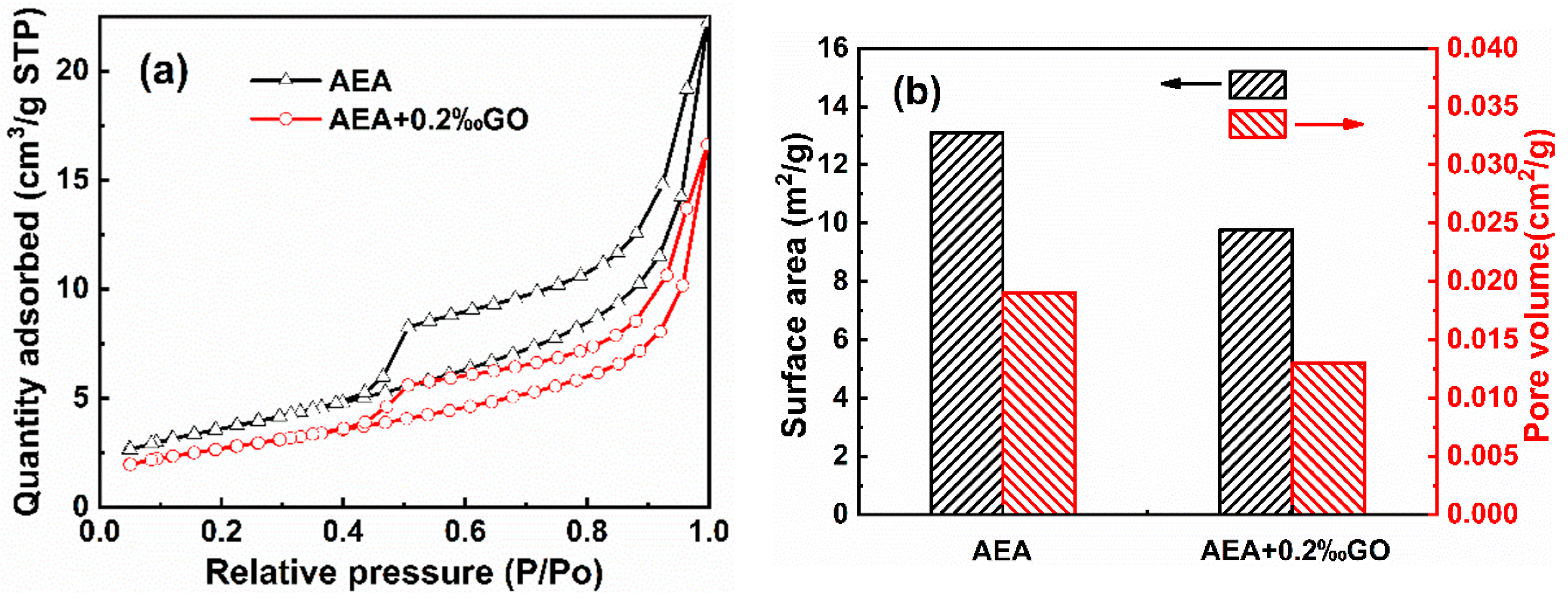 Buildings 15 03631 g007