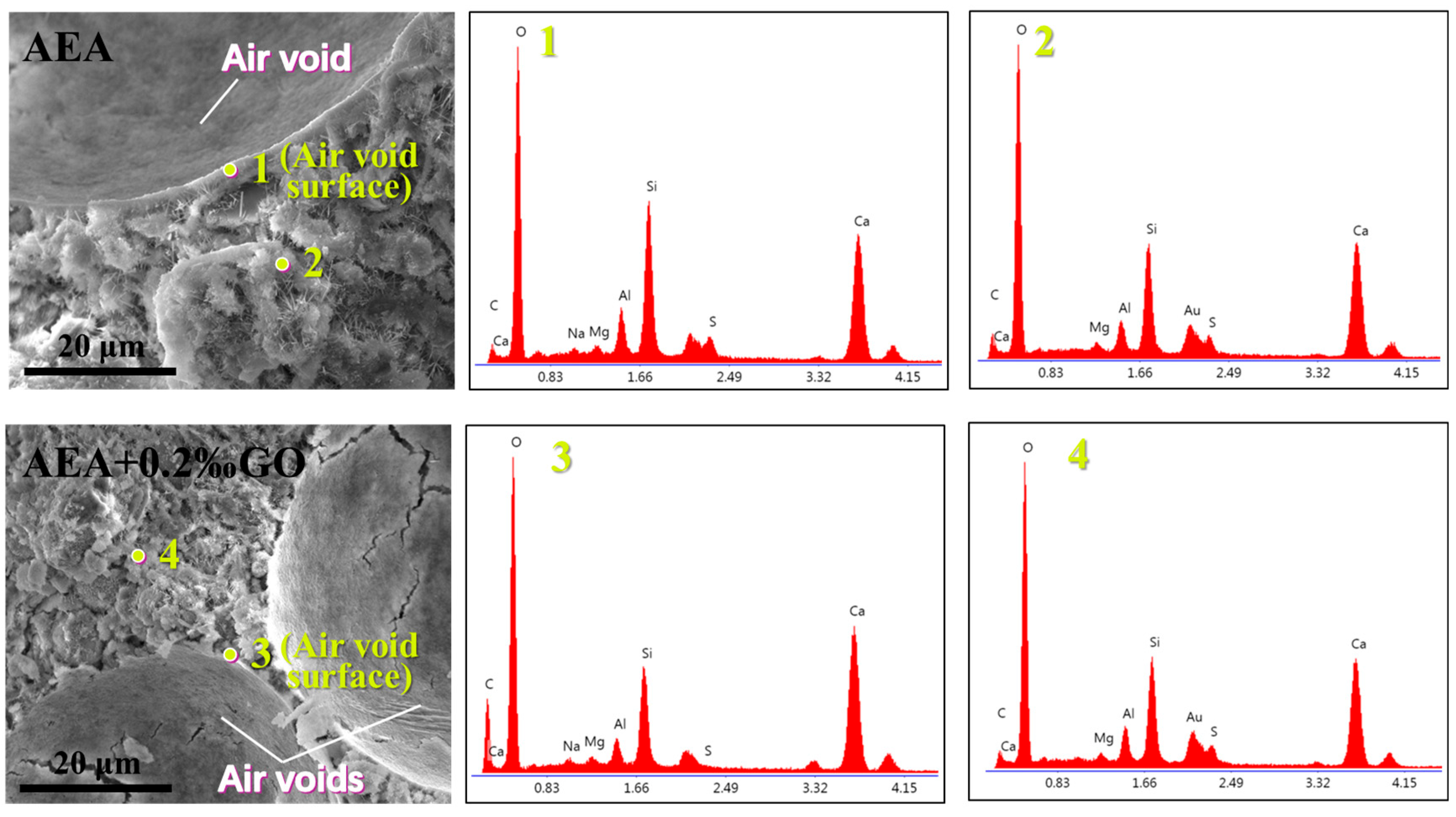 Buildings 15 03631 g008