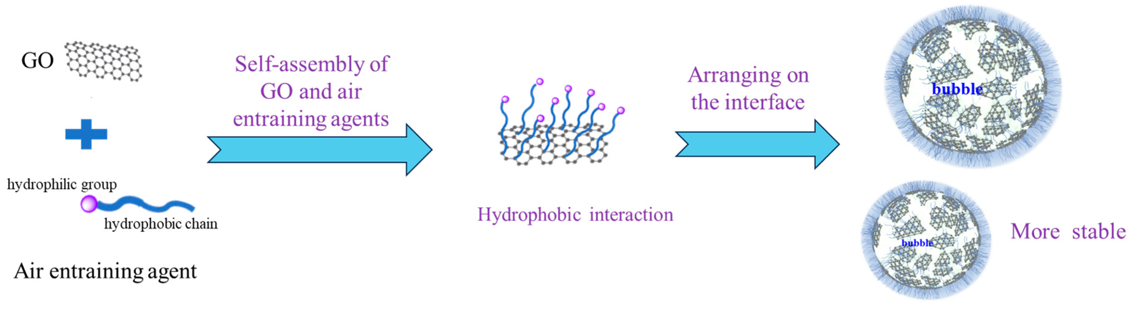Buildings 15 03631 g009