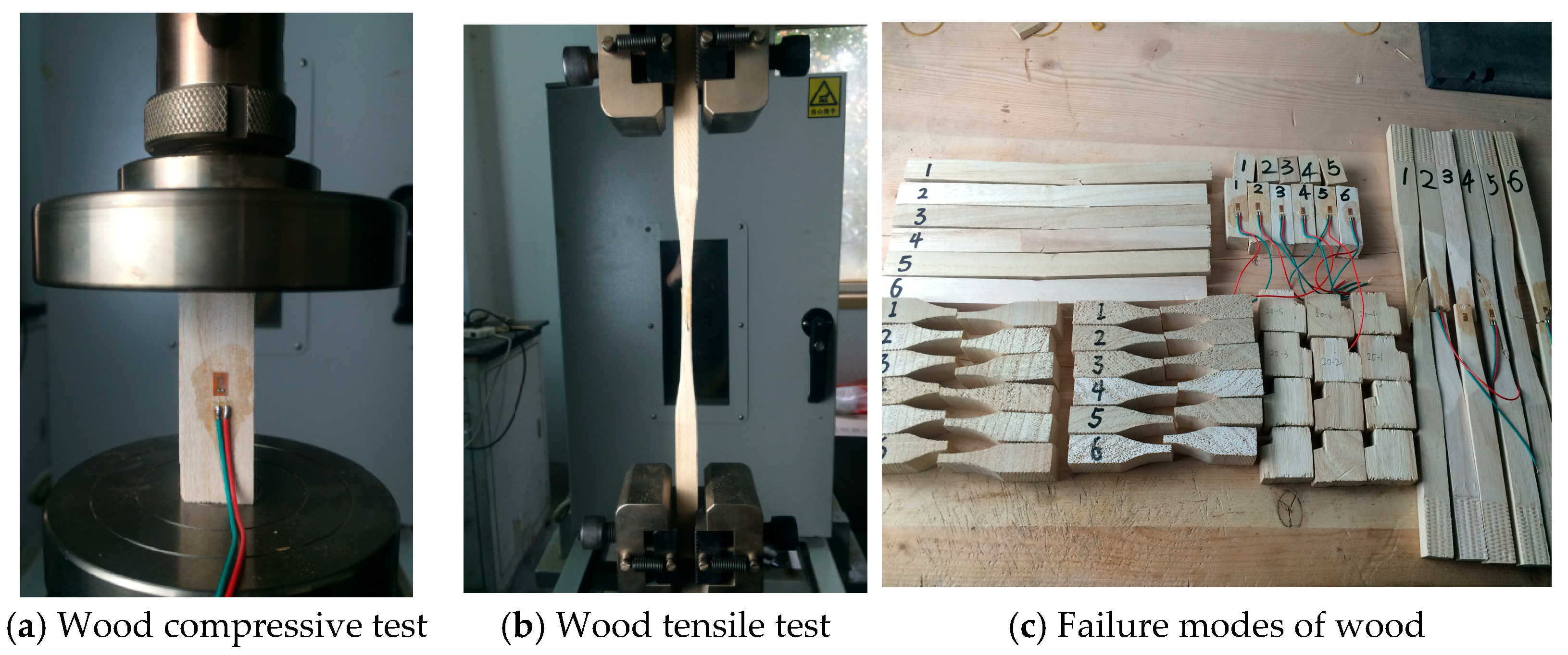 Buildings 15 03632 g005