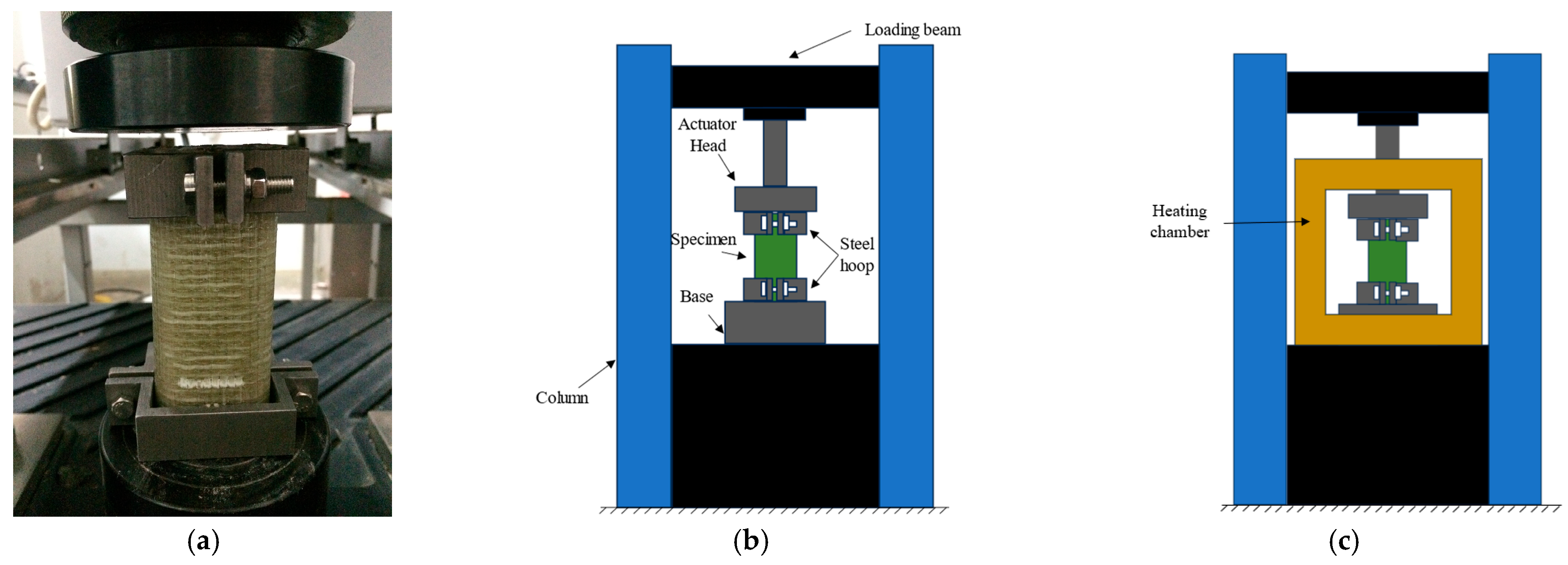 Buildings 15 03632 g007