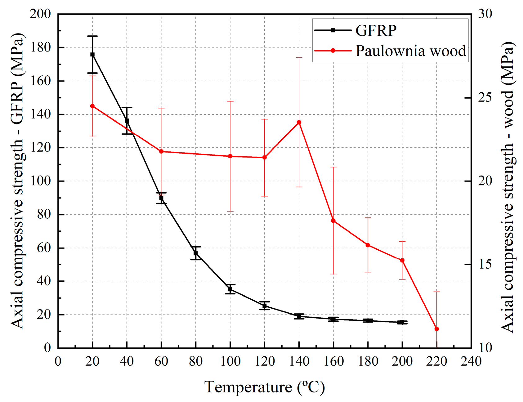 Buildings 15 03632 g009