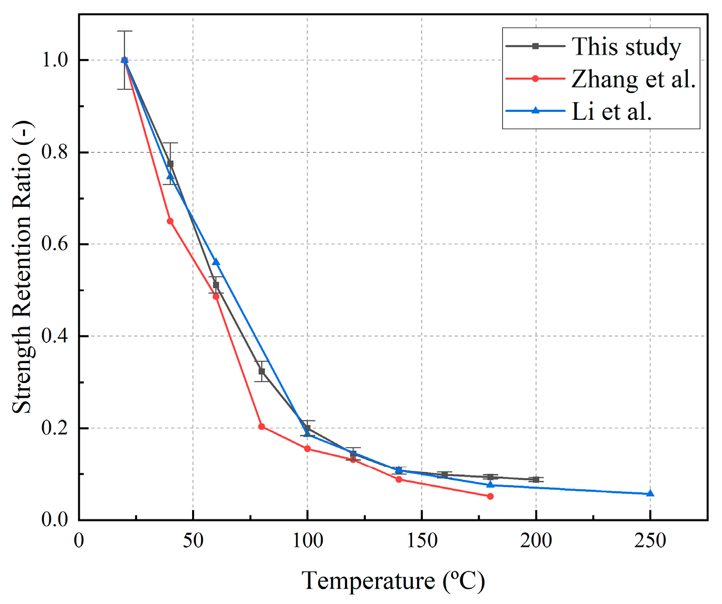 Buildings 15 03632 g010