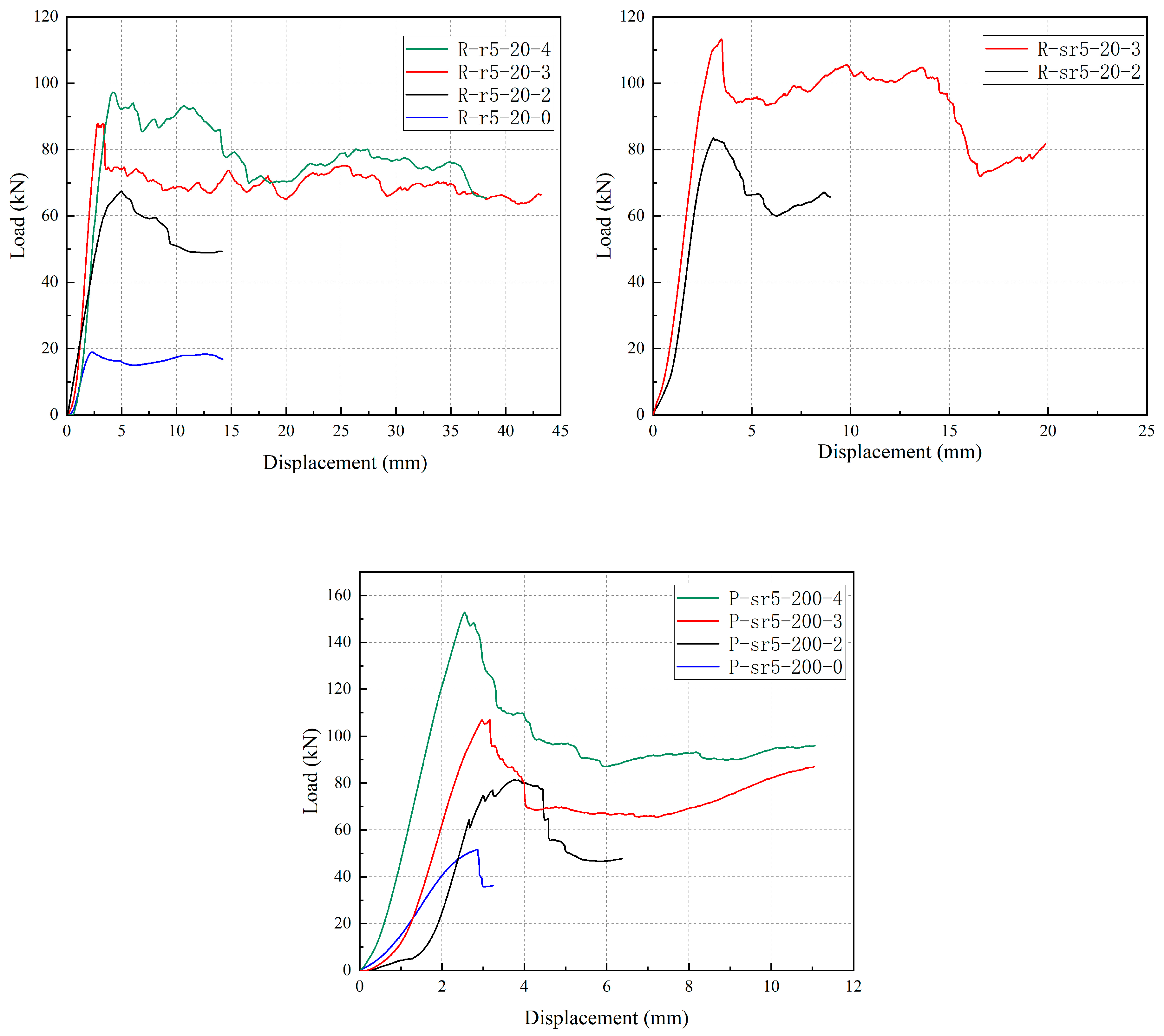 Buildings 15 03632 g013
