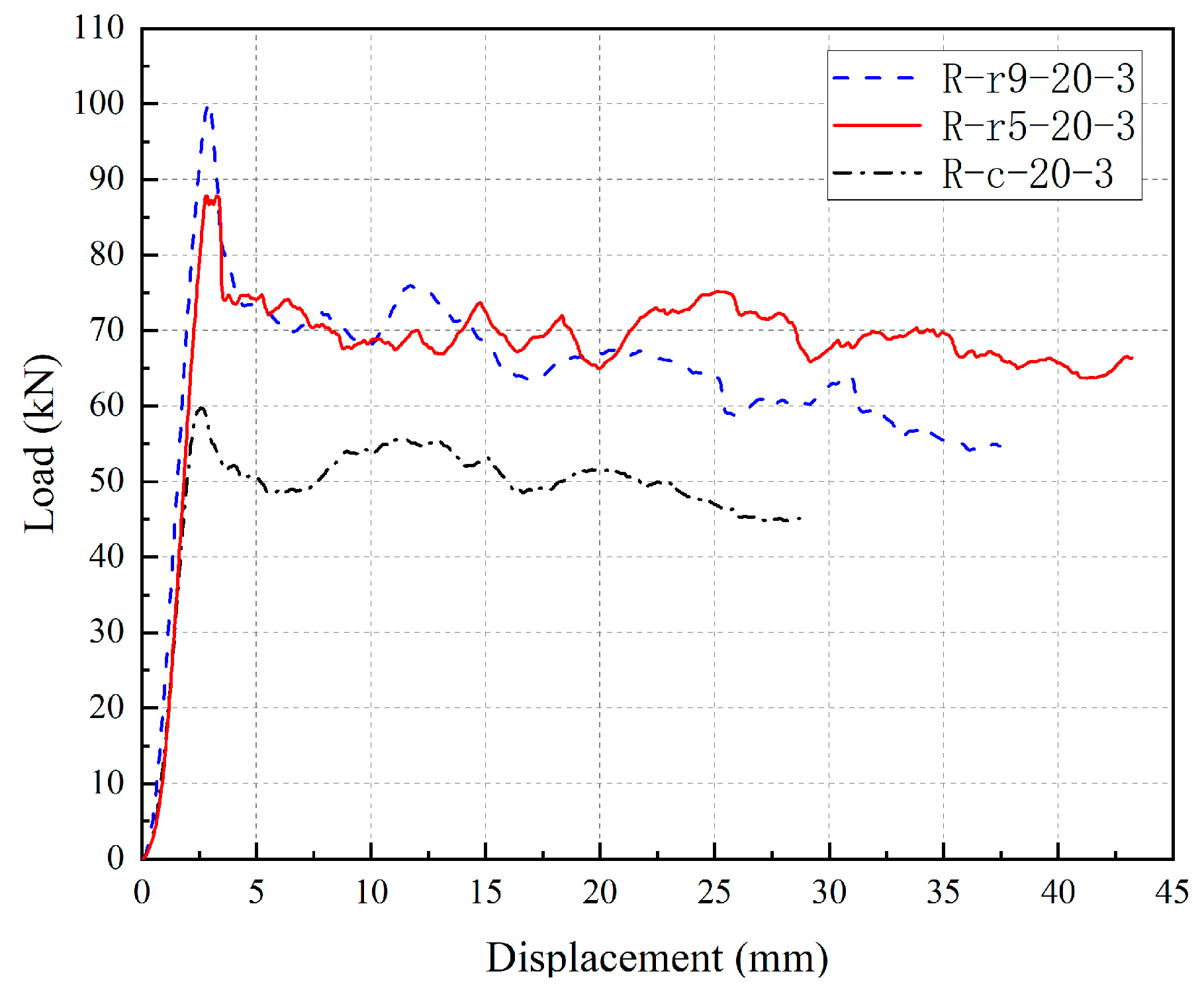 Buildings 15 03632 g016