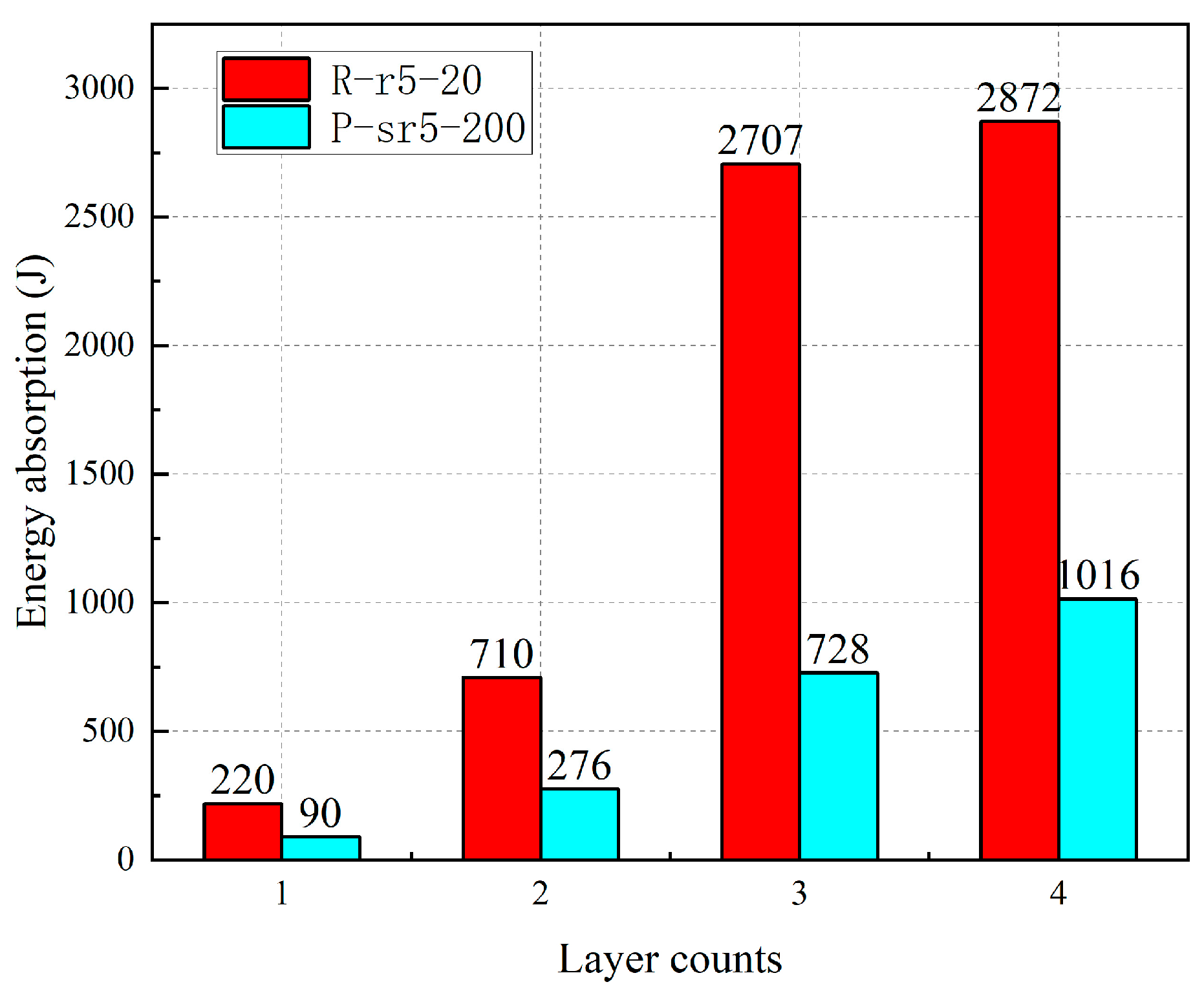 Buildings 15 03632 g017