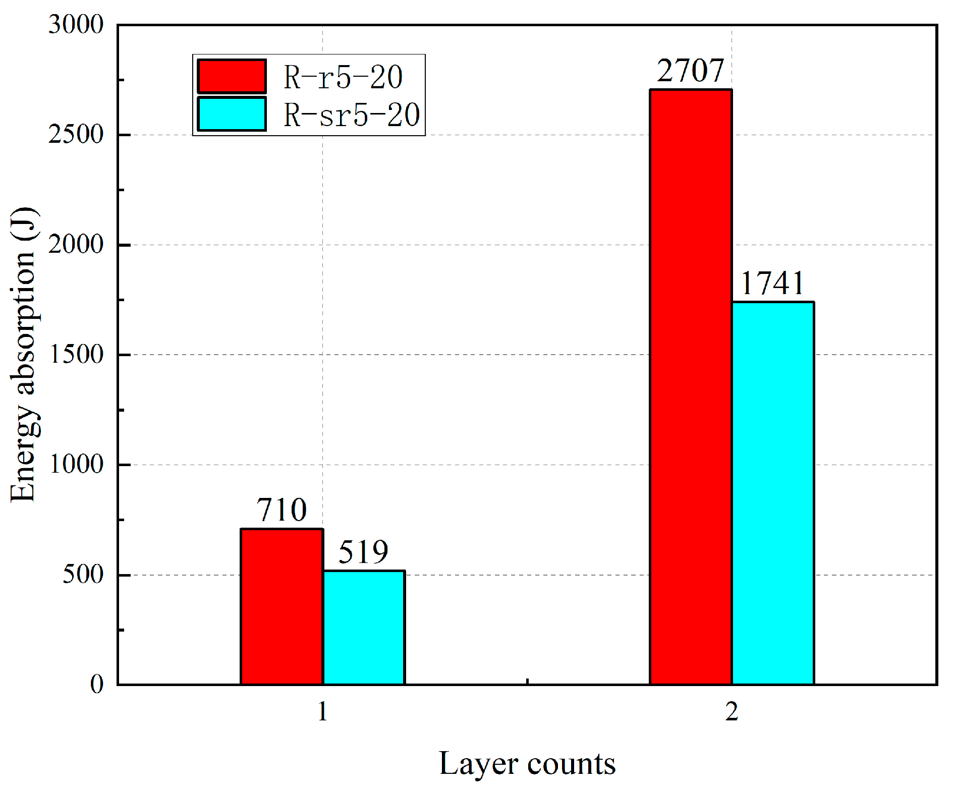 Buildings 15 03632 g018