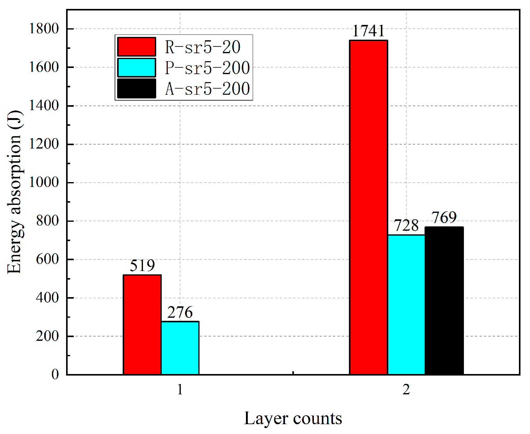 Buildings 15 03632 g019