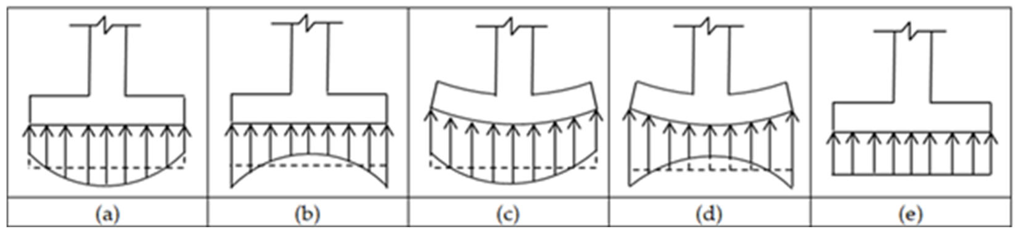 Buildings 15 03633 g001