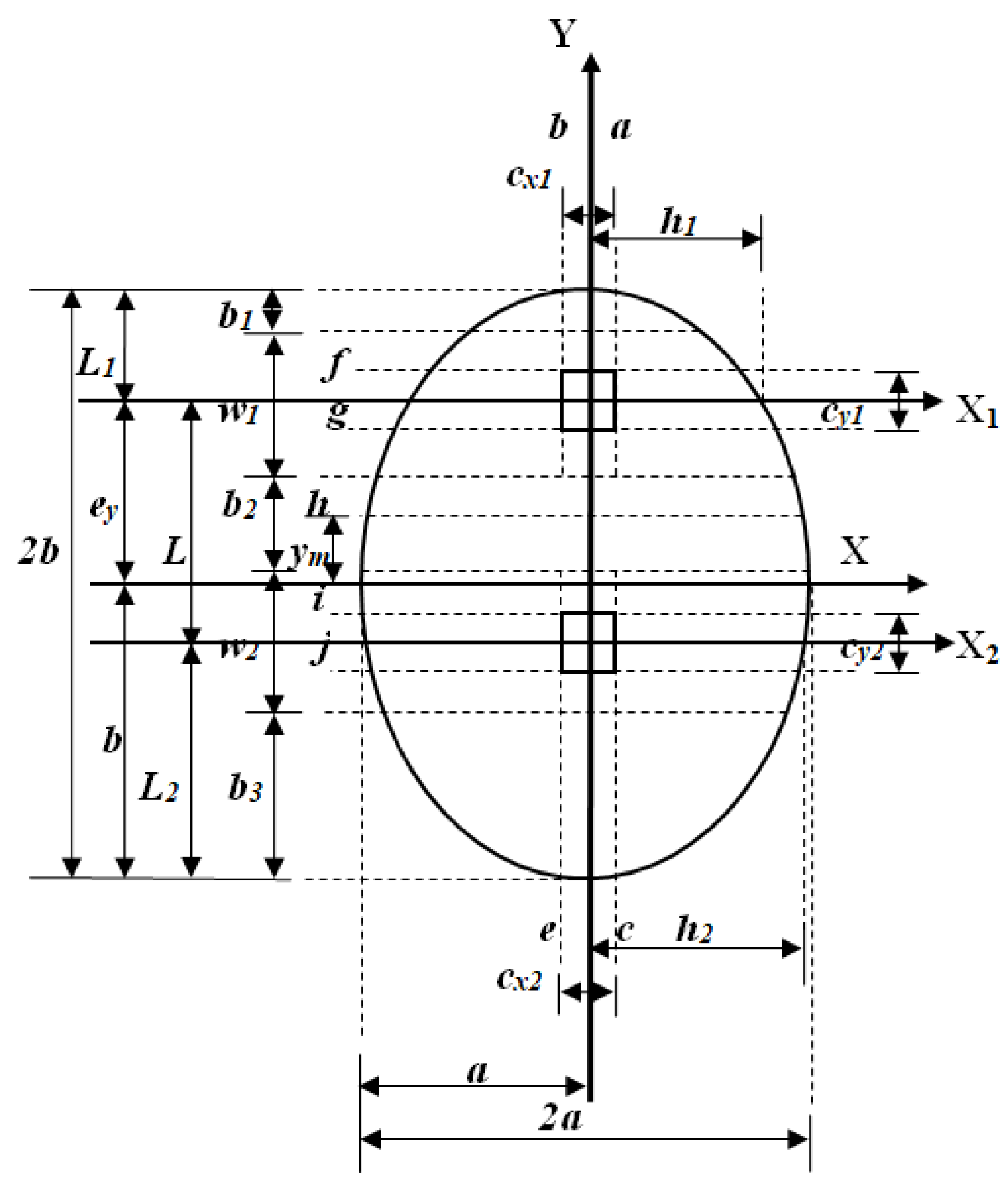 Buildings 15 03633 g003