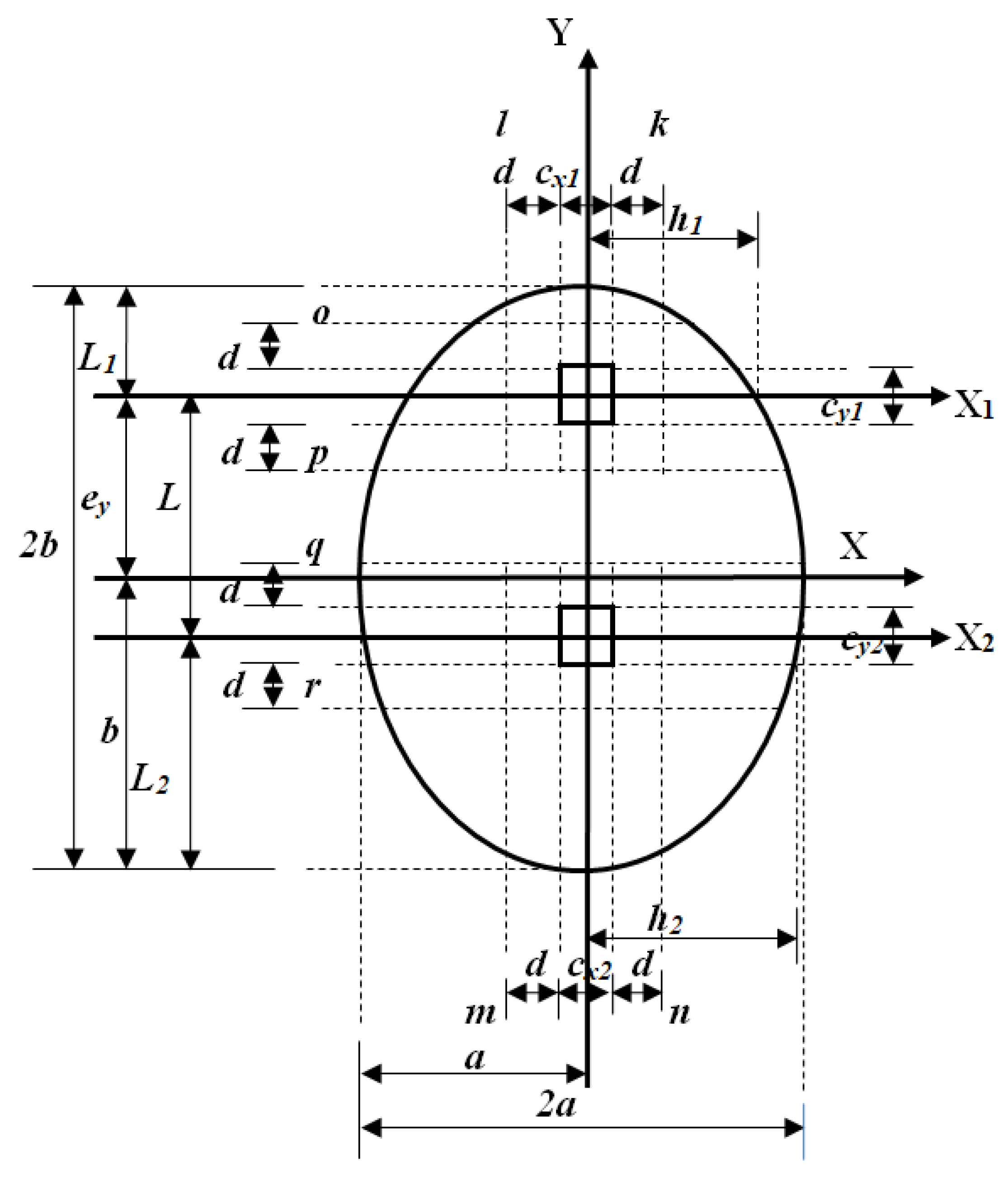 Buildings 15 03633 g004