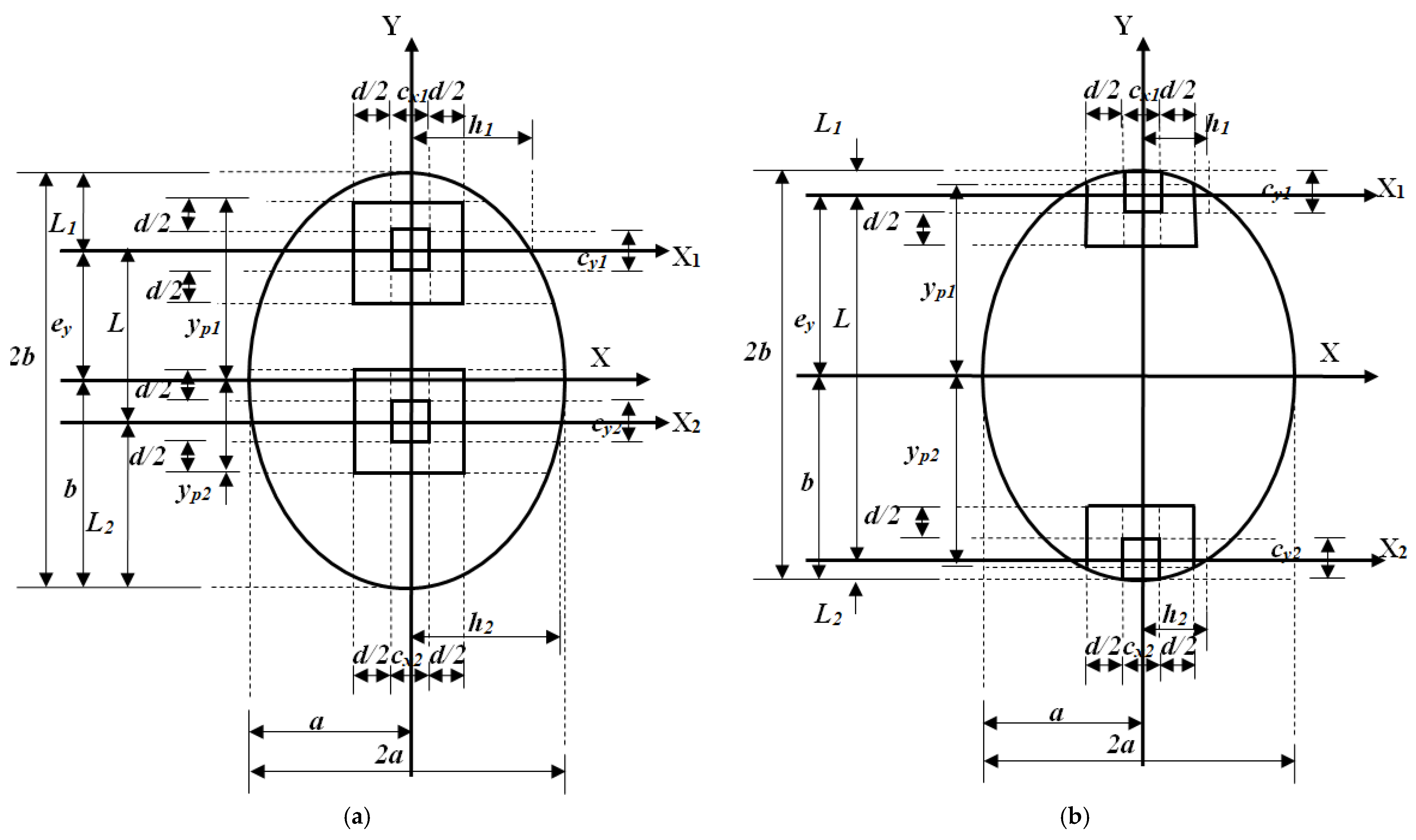 Buildings 15 03633 g005
