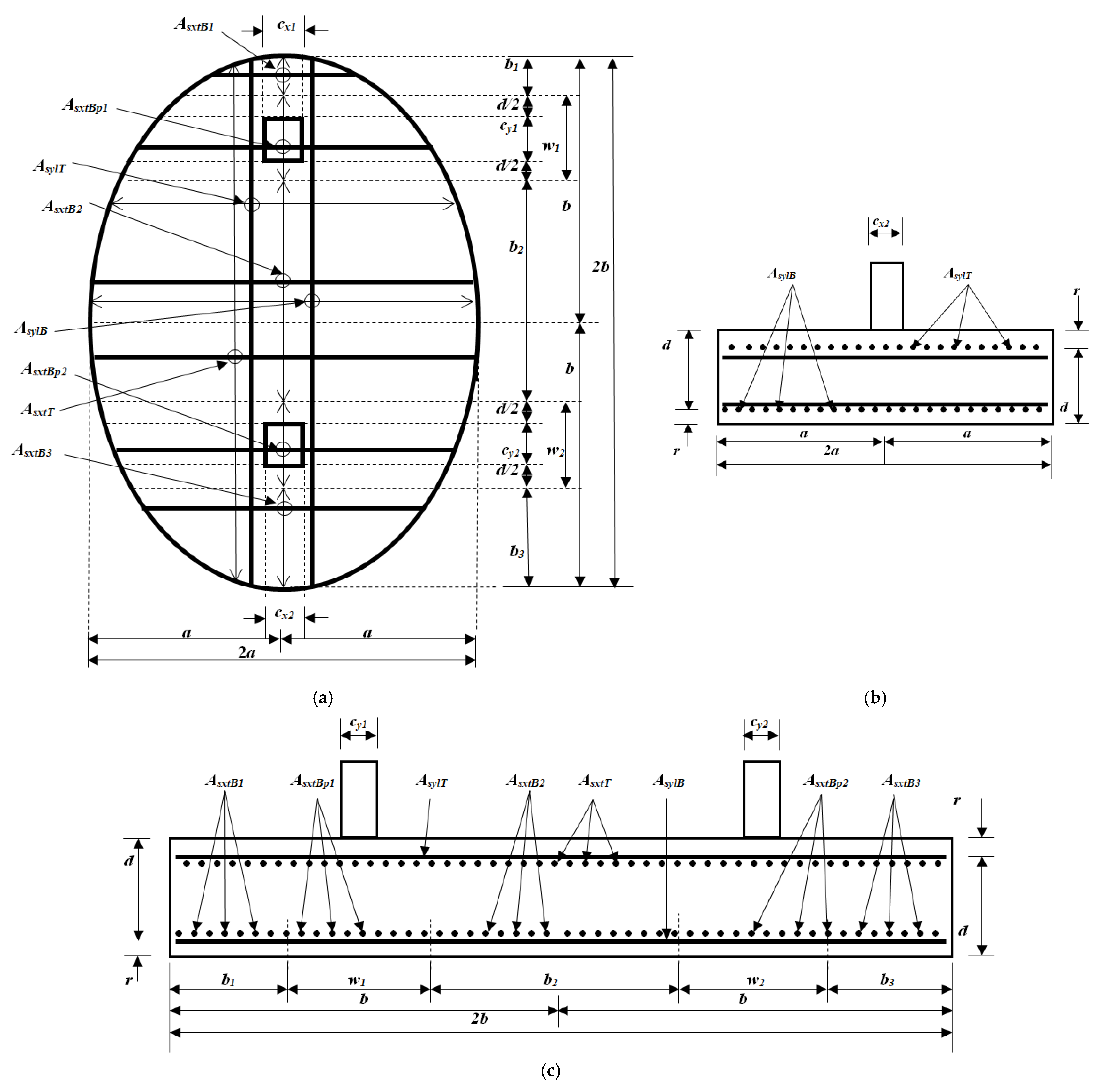 Buildings 15 03633 g010