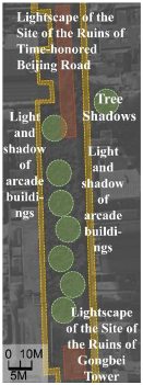 Buildings 15 03636 i007