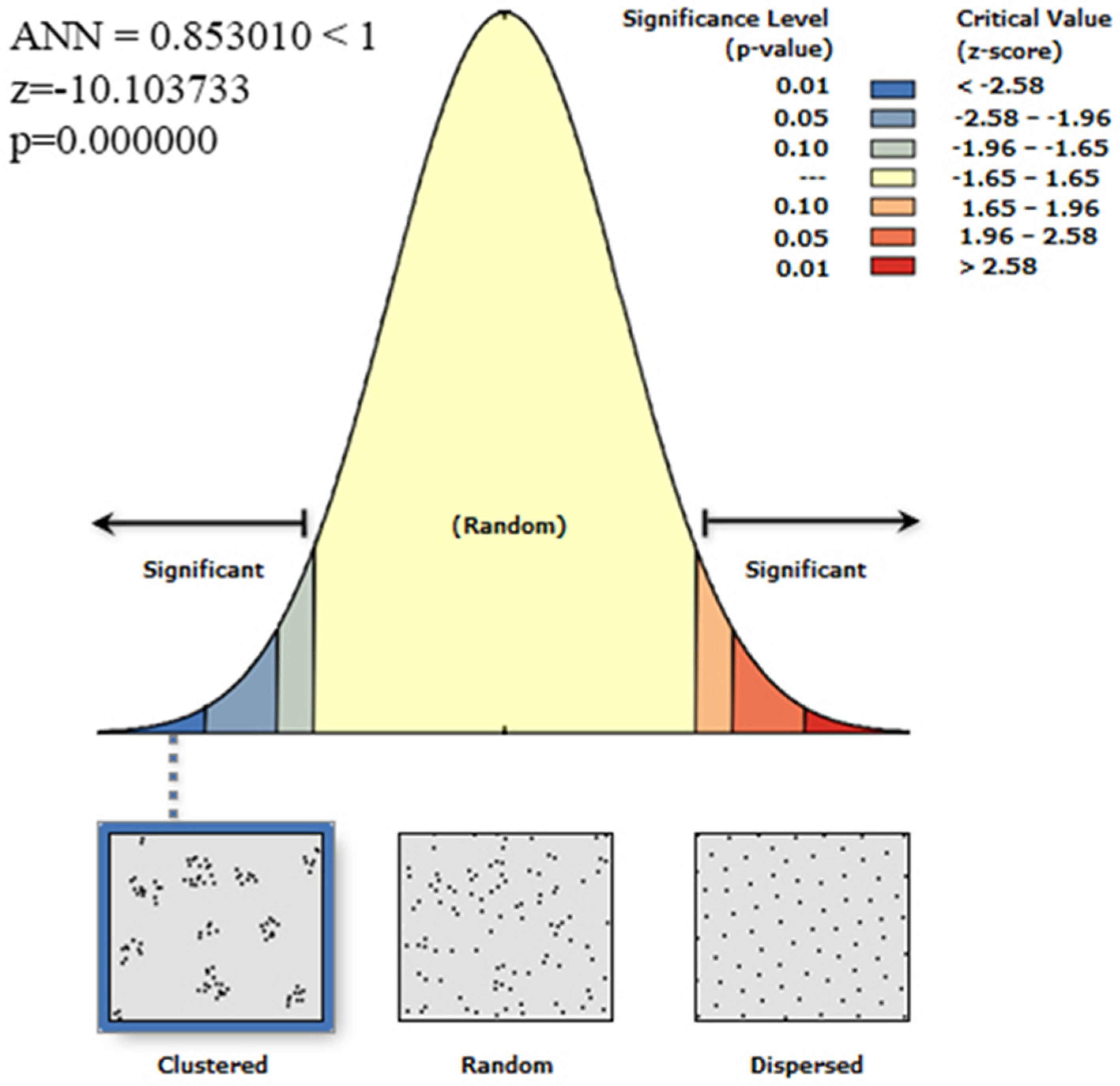 Buildings 15 03640 g004 Buildings 15 03640 g004