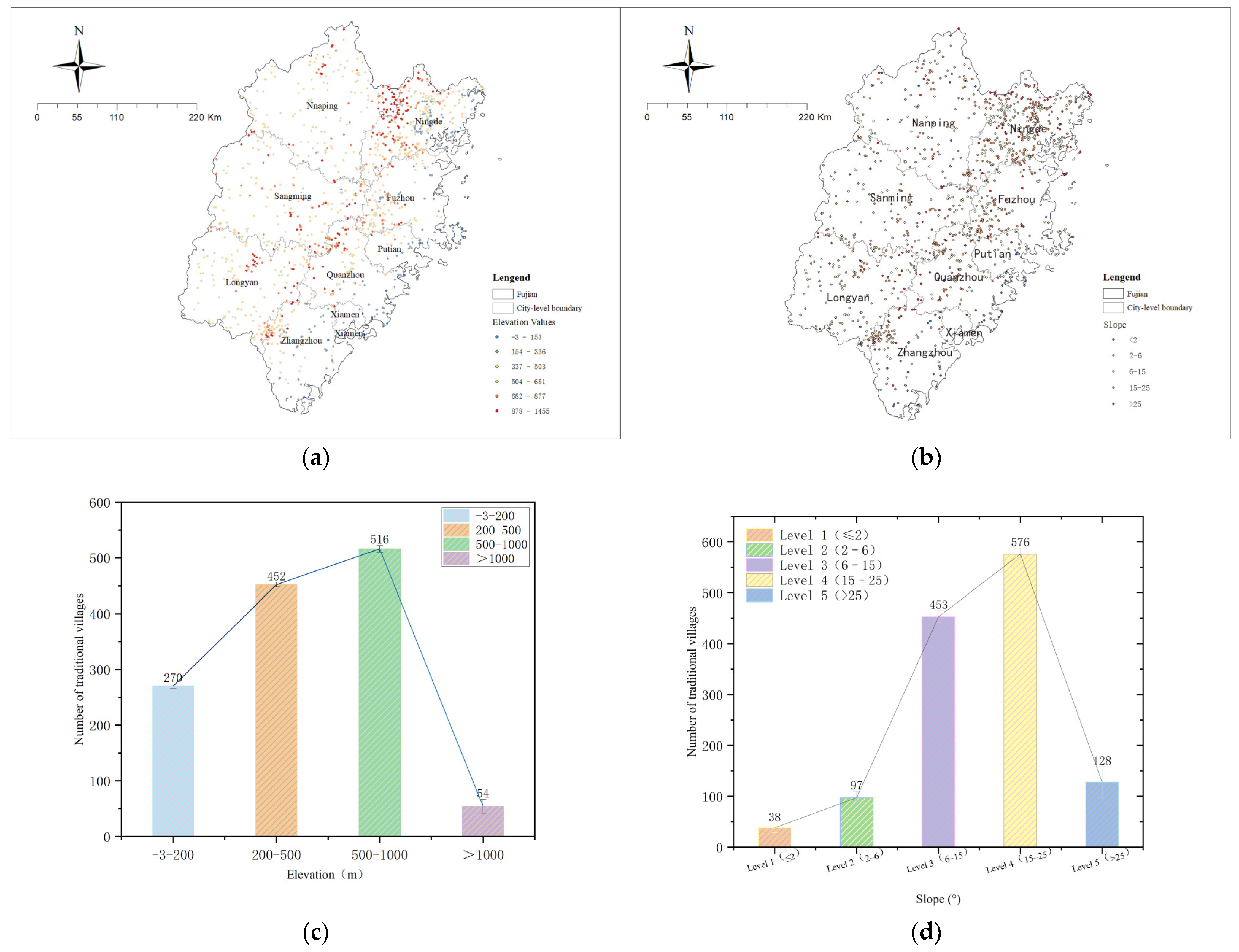 Buildings 15 03640 g011 Buildings 15 03640 g011