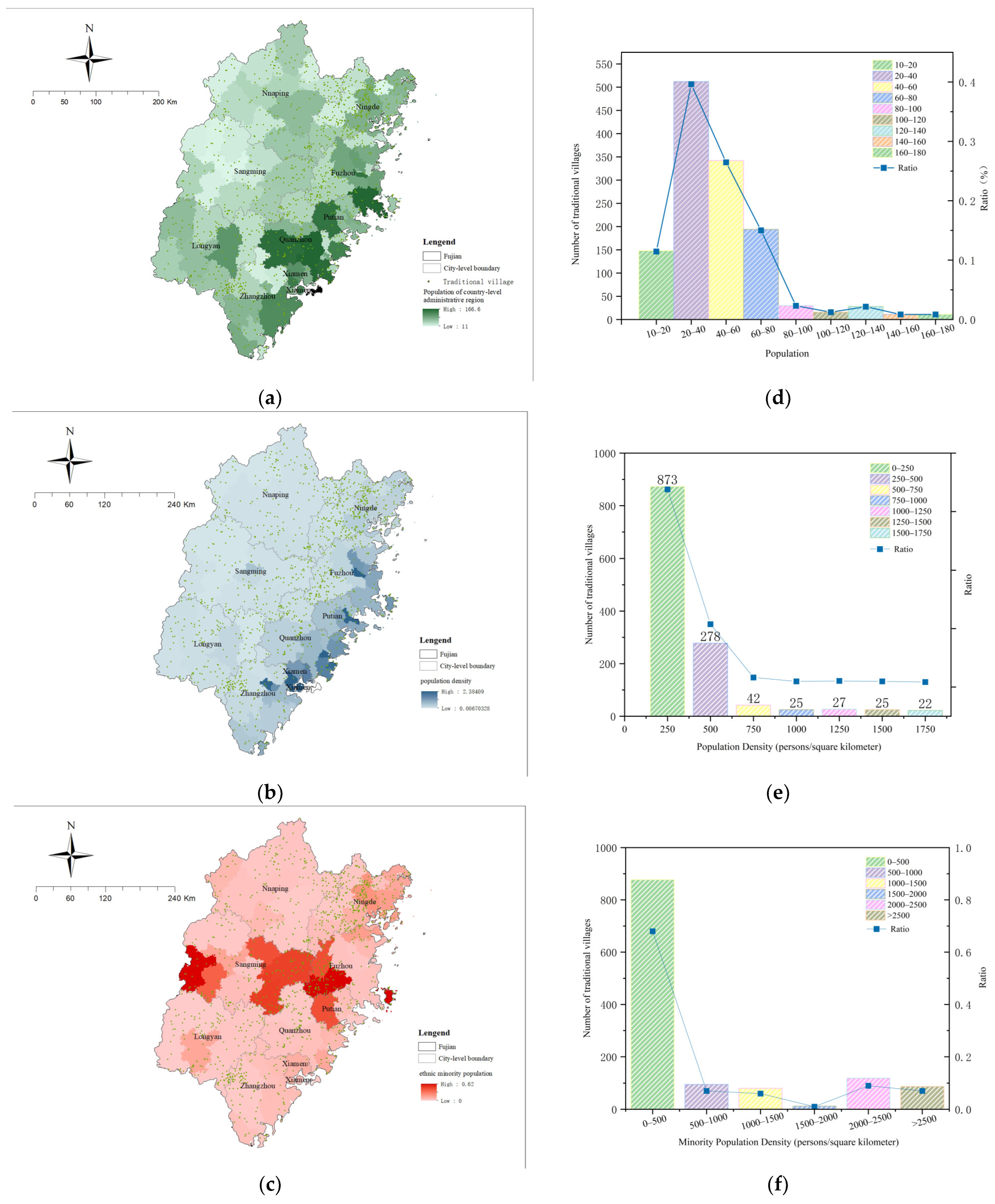 Buildings 15 03640 g015 Buildings 15 03640 g015