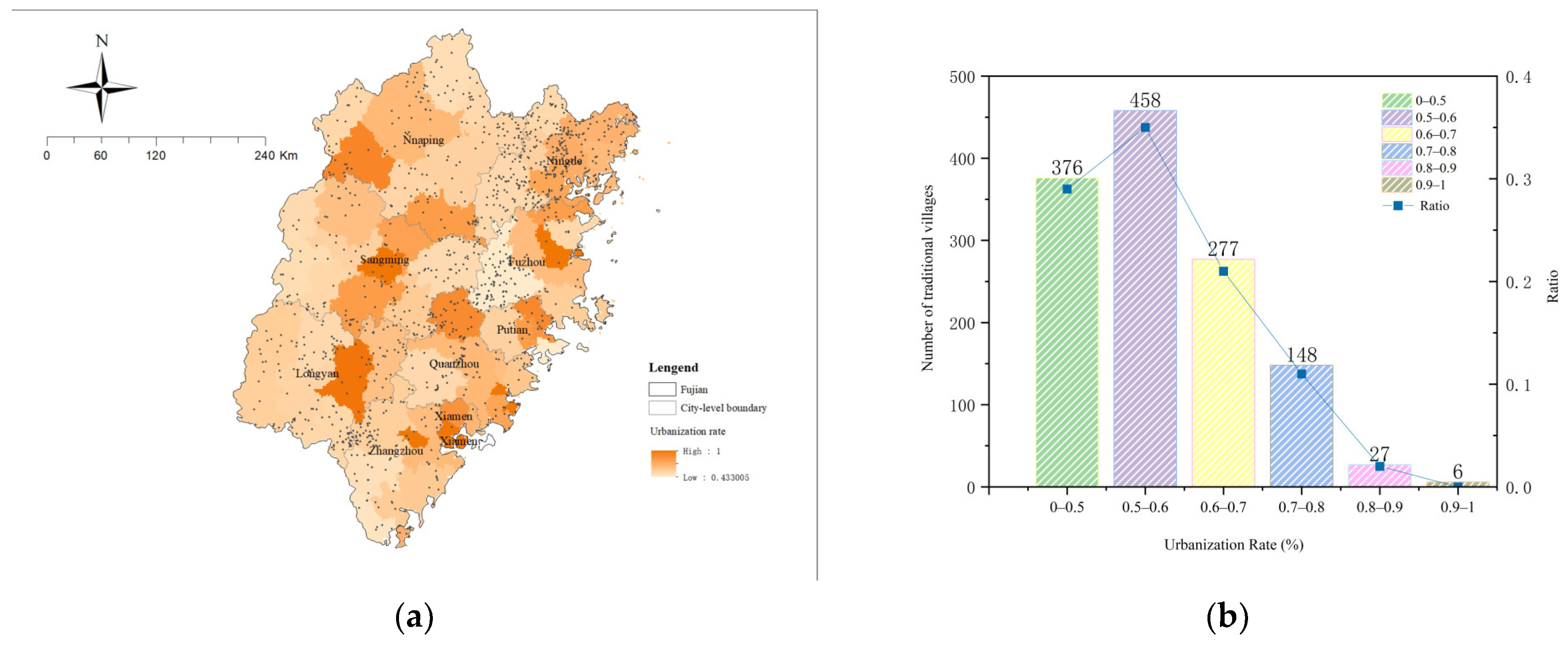 Buildings 15 03640 g016 Buildings 15 03640 g016
