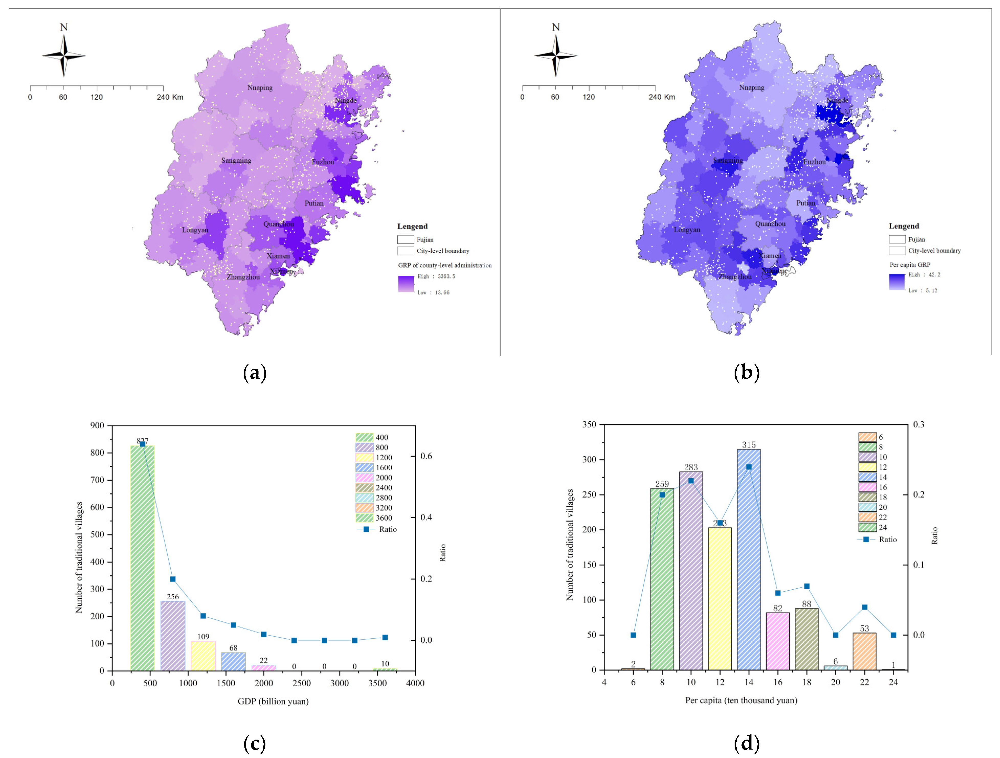 Buildings 15 03640 g017 Buildings 15 03640 g017