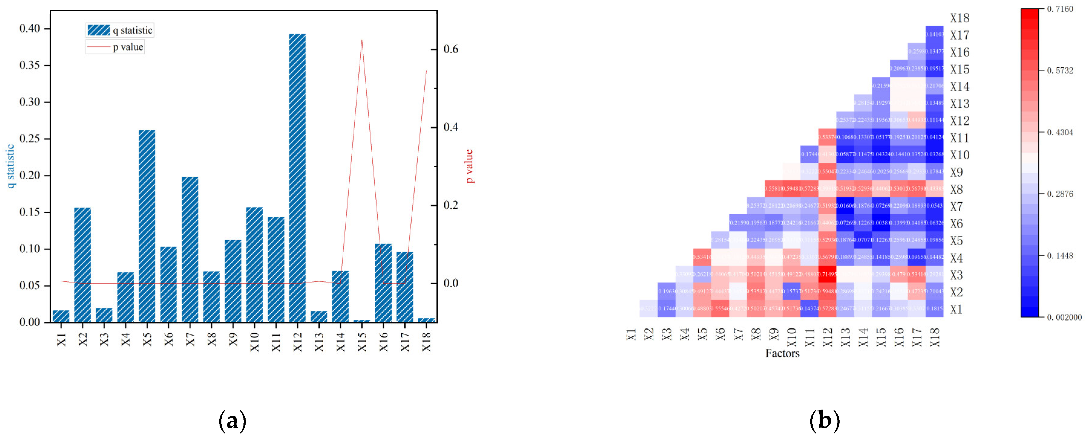 Buildings 15 03640 g025 Buildings 15 03640 g025